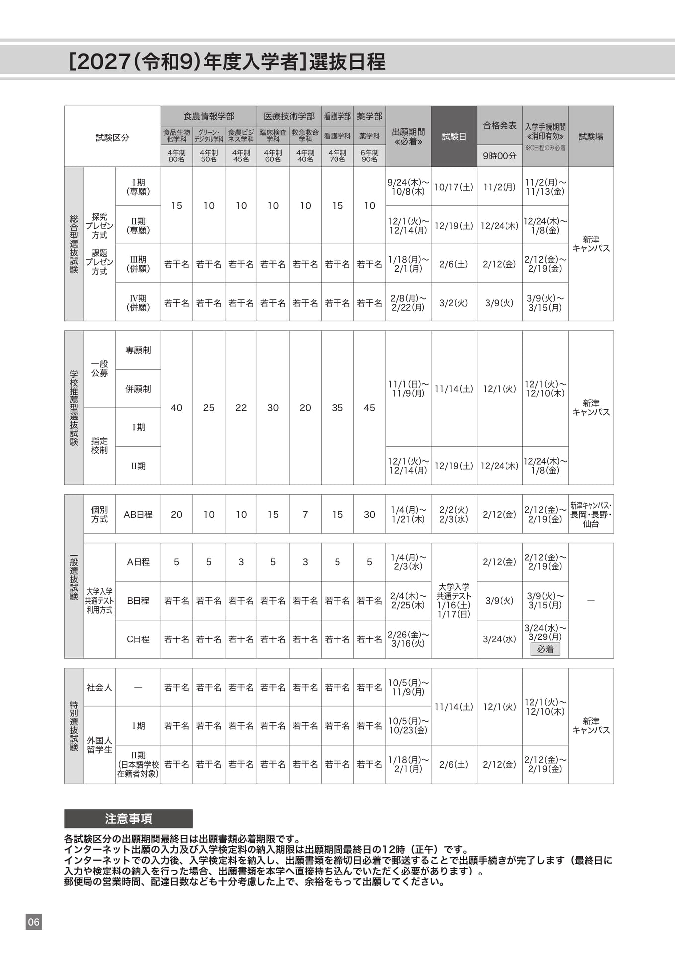 選抜日程（6ページ目）