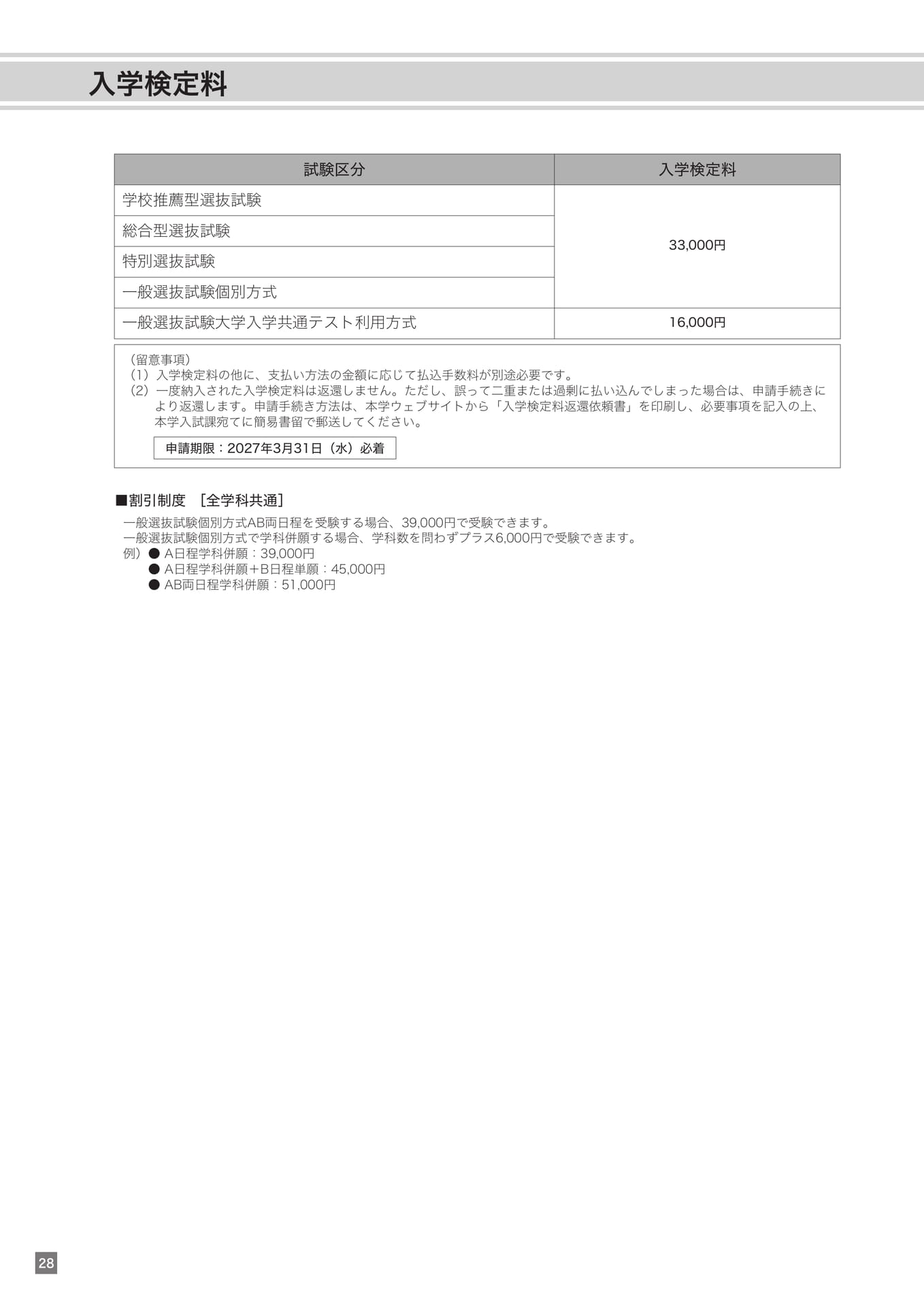 入学検定料（28ページ目）