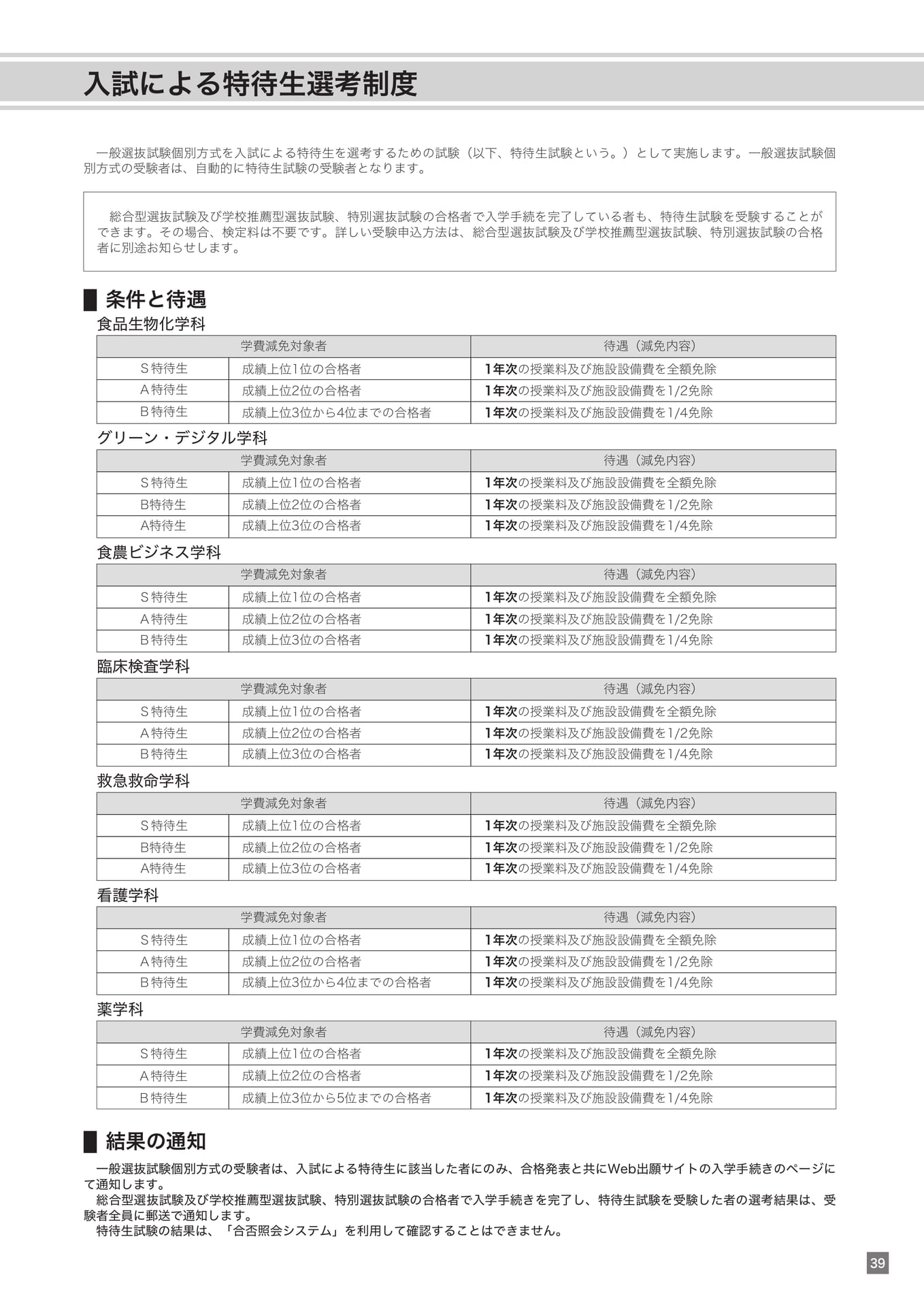 入試による特待生選考制度（39ページ目）