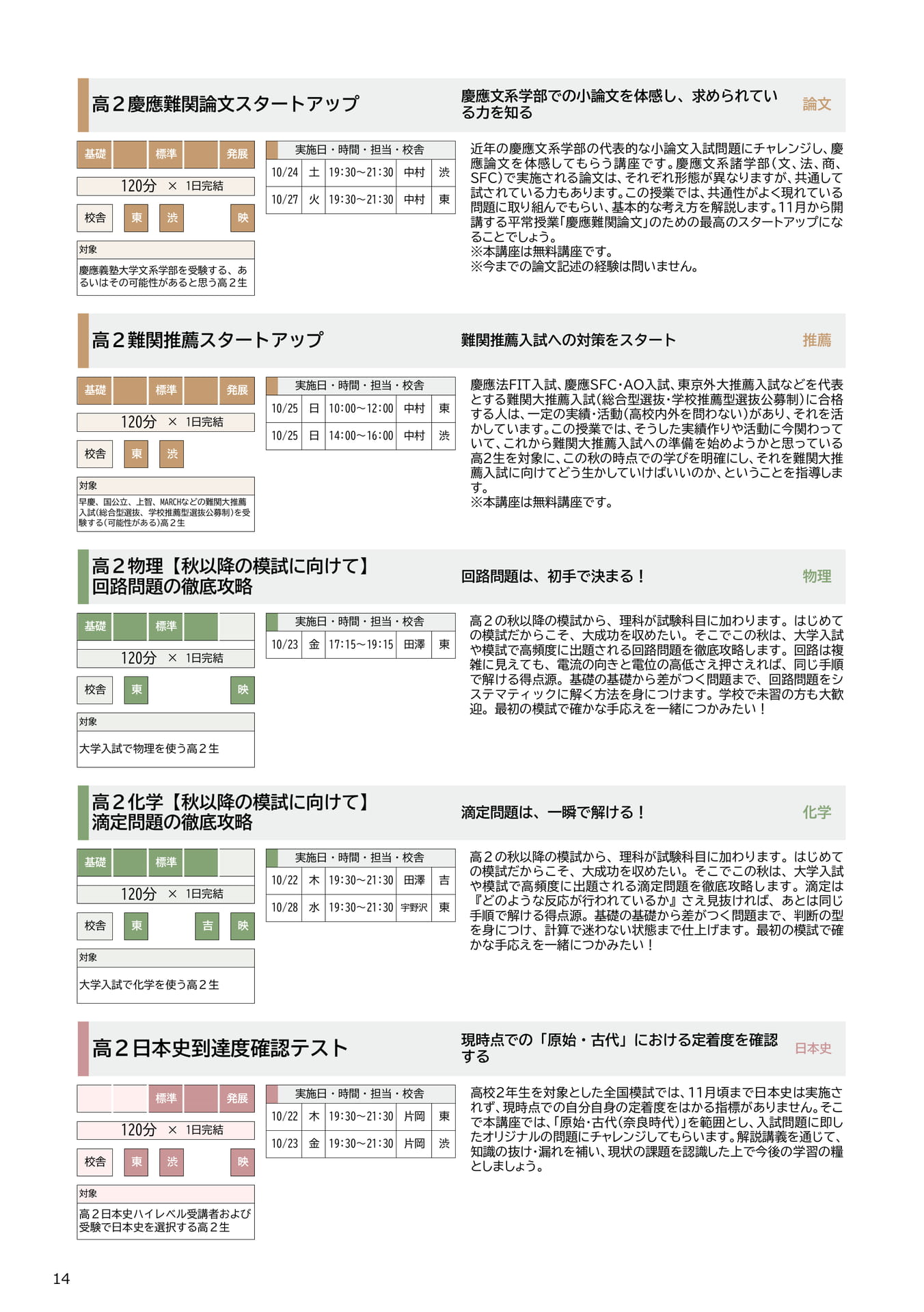 高２生 講座紹介（論文・推薦・理科）（14ページ目）