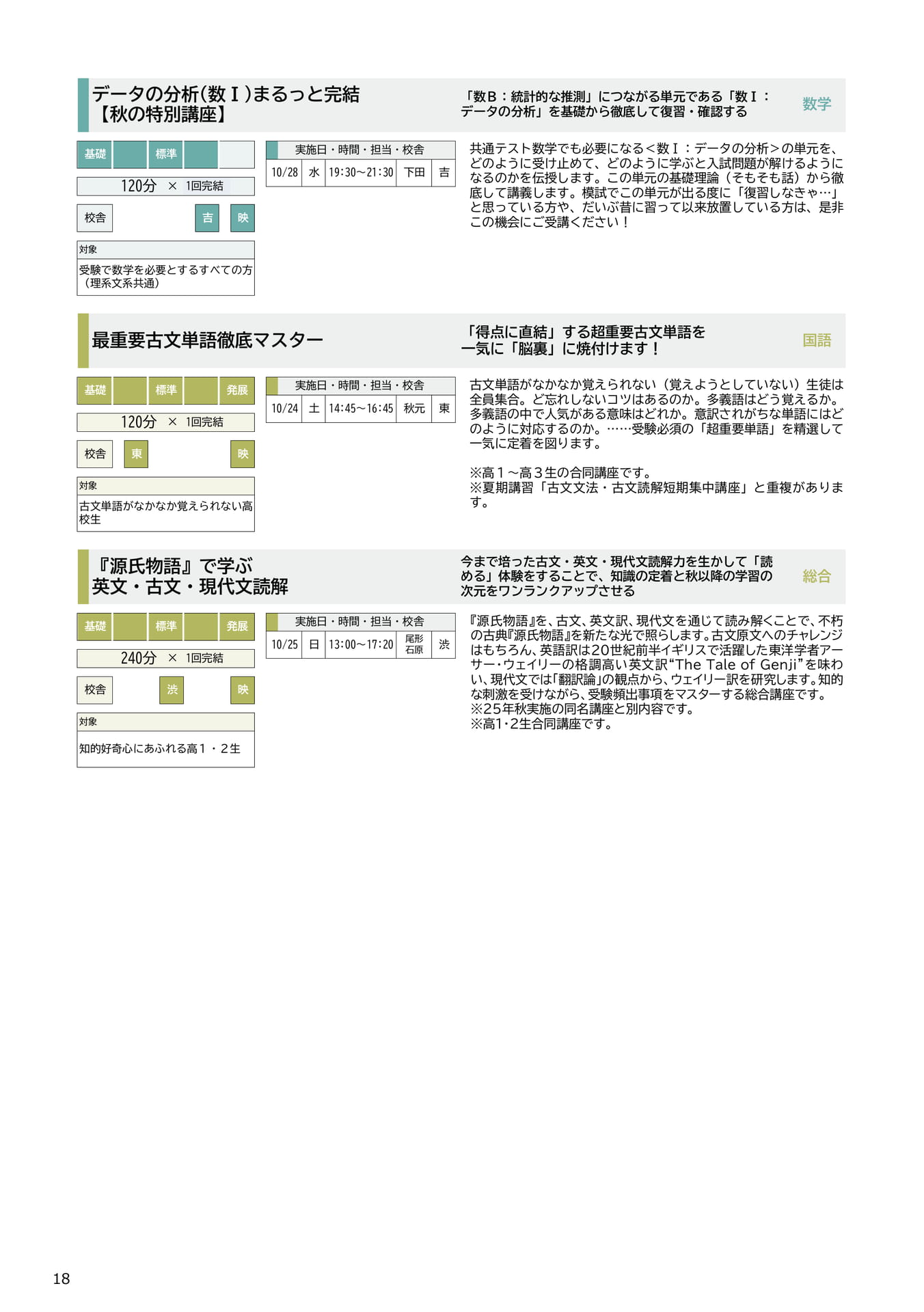 高１生 講座紹介（数学・国語・総合）（18ページ目）