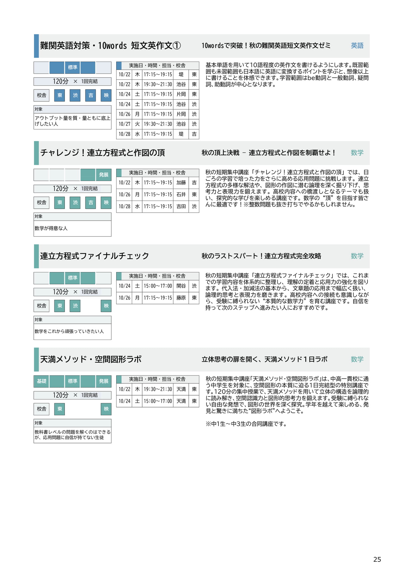 中１生 講座紹介（英語・数学）（25ページ目）