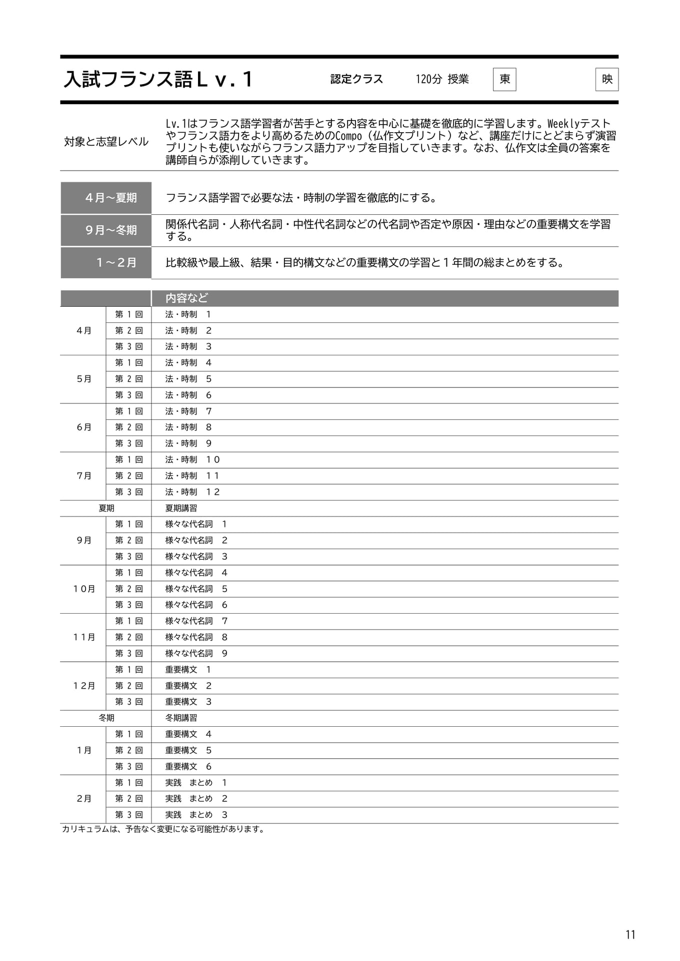 Page 11(11ページ目)