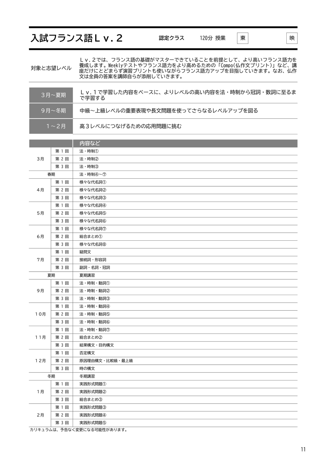 Page 11（11ページ目）