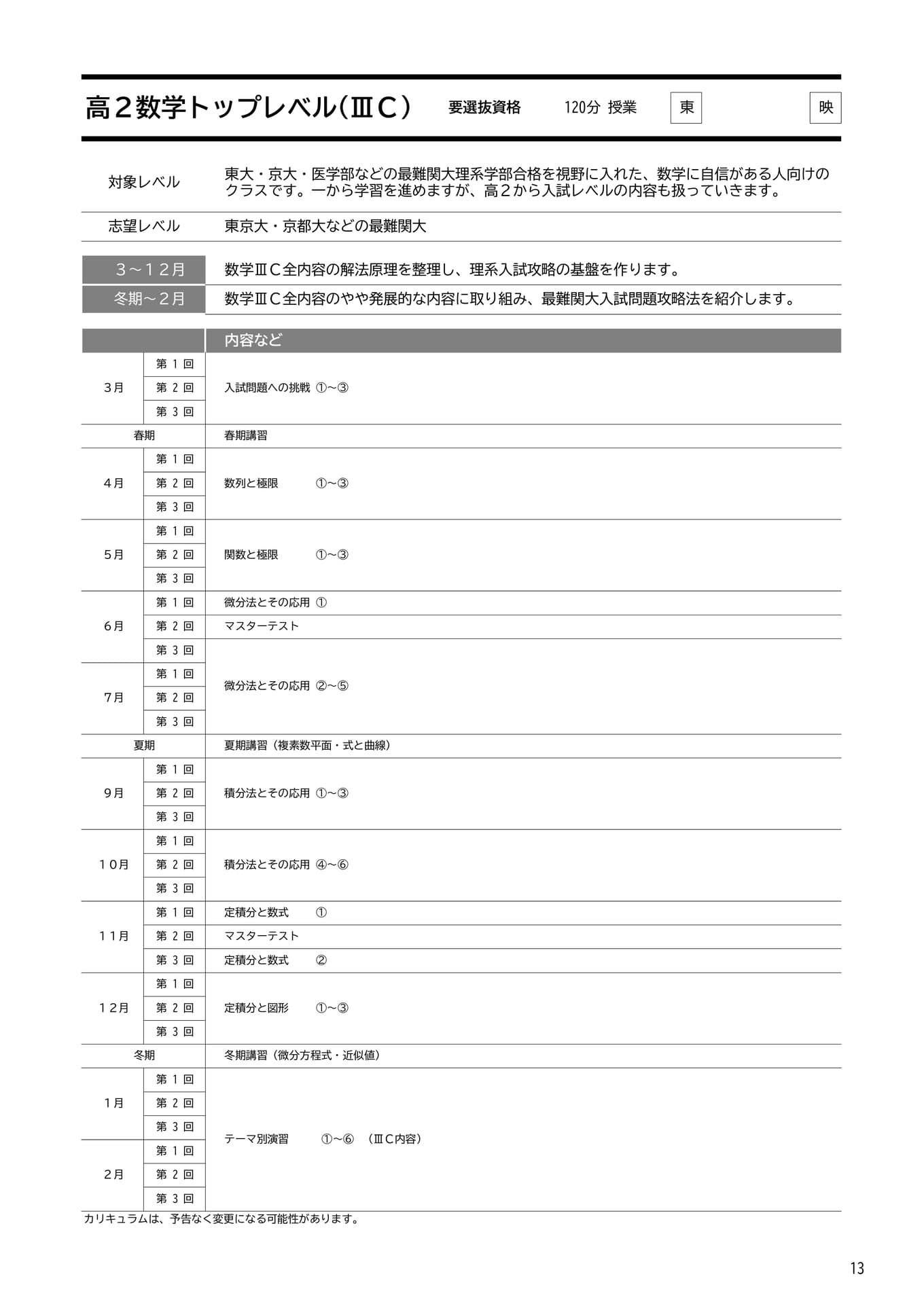 Page 13（13ページ目）