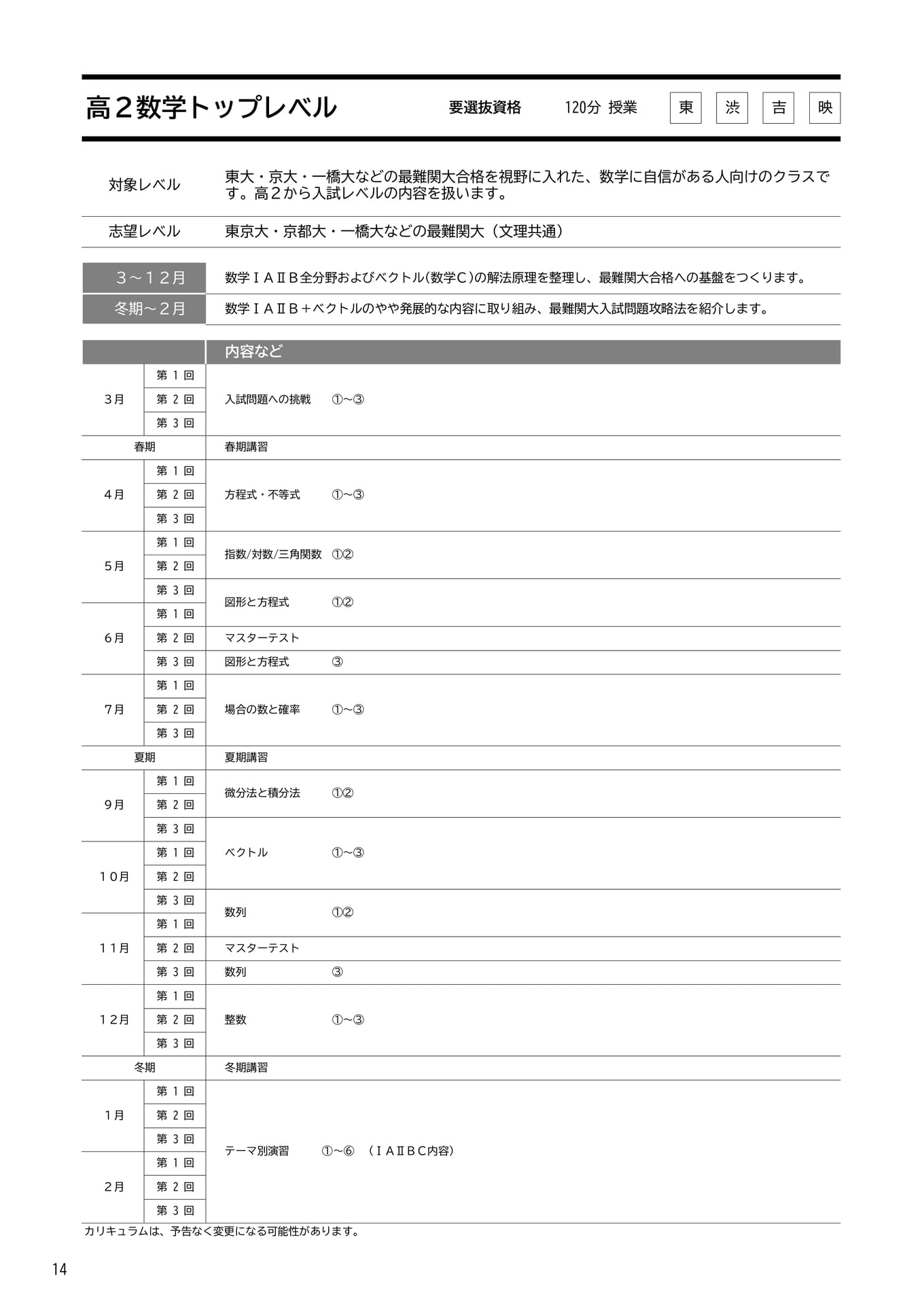 Page 14（14ページ目）