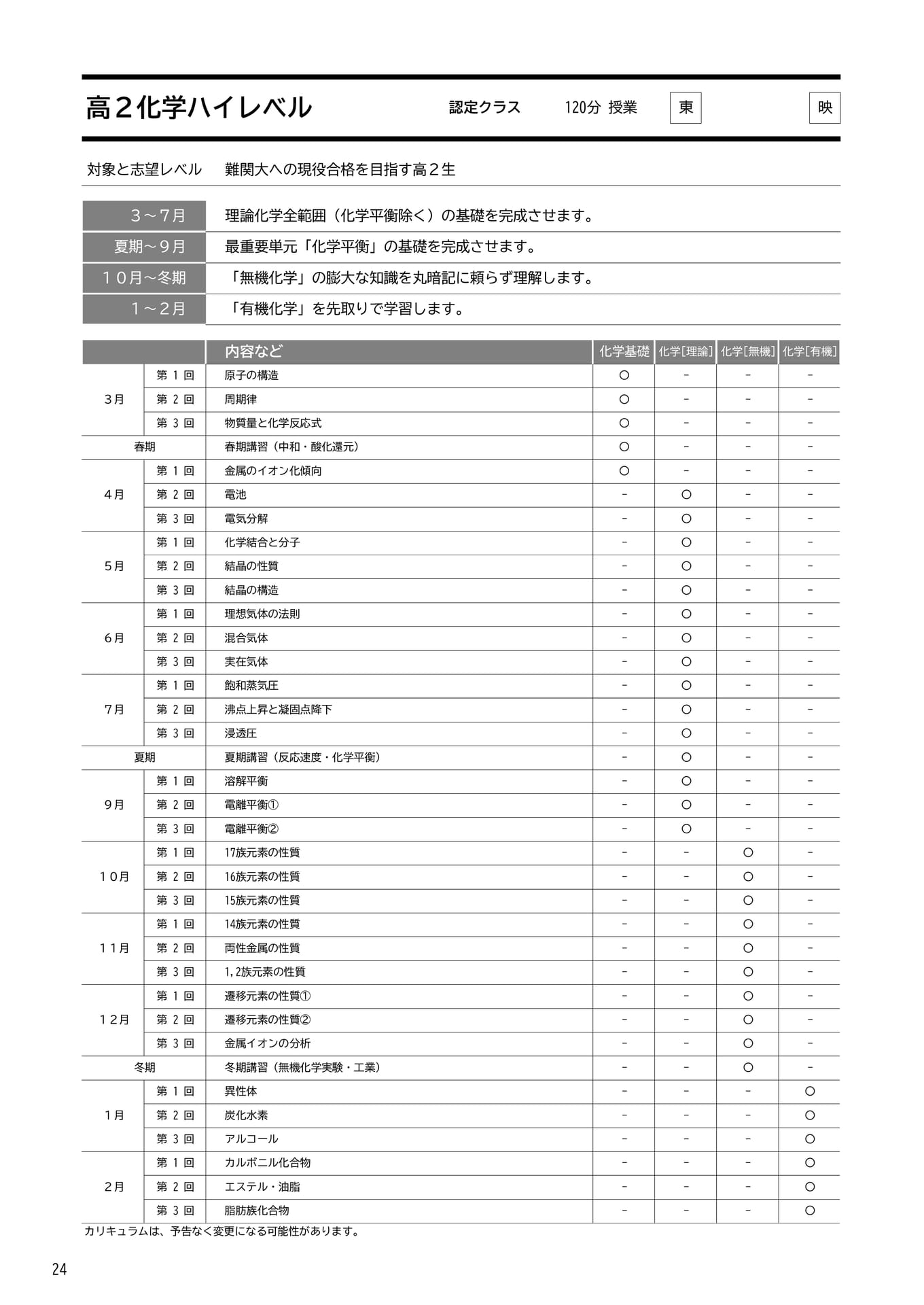 Page 24（24ページ目）