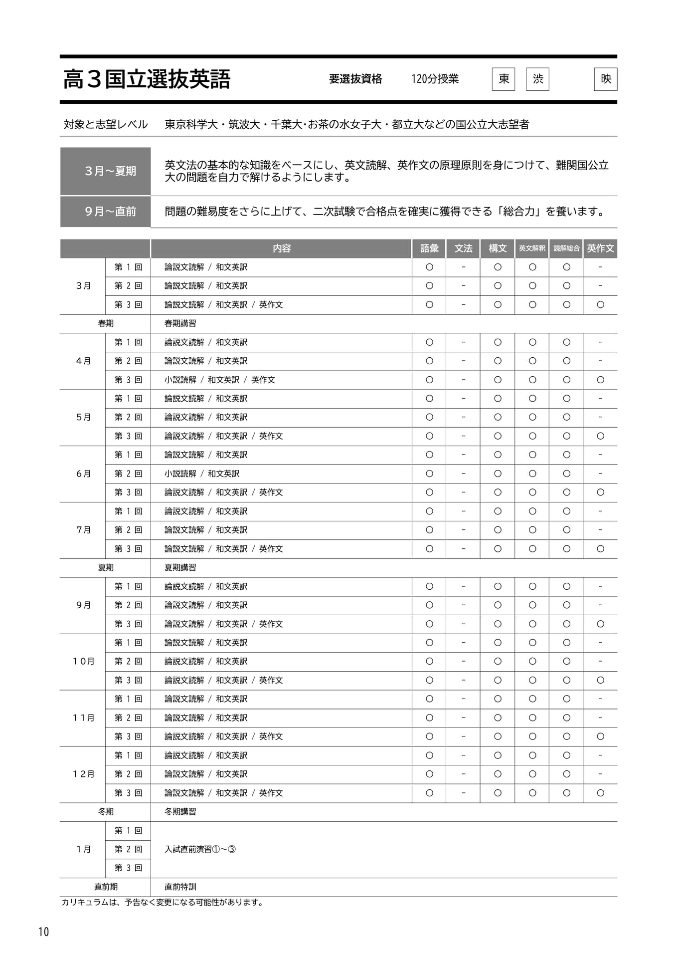 Page 10(10ページ目)