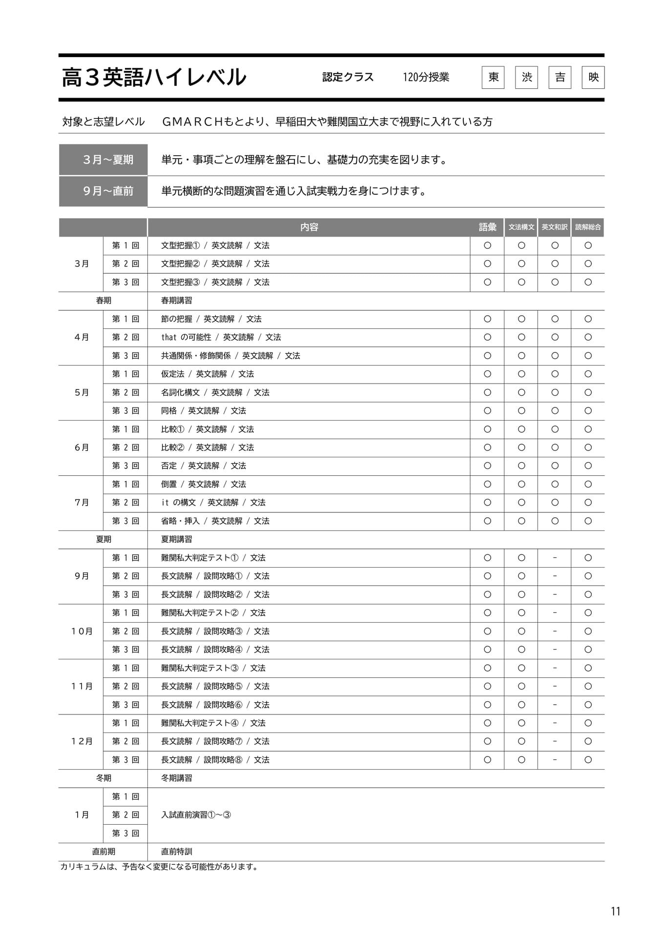 Page 11(11ページ目)