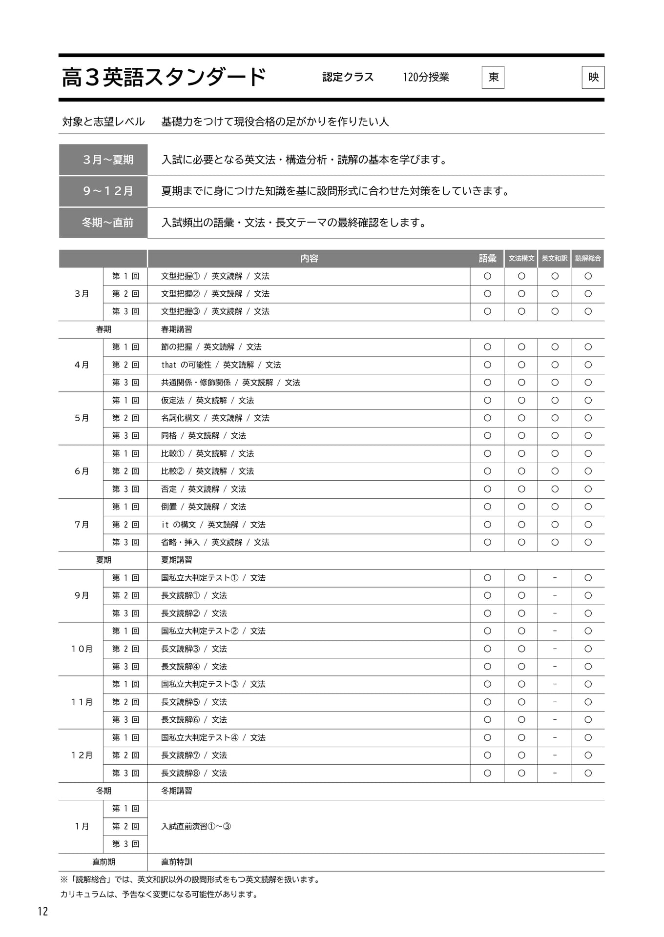 Page 12(12ページ目)