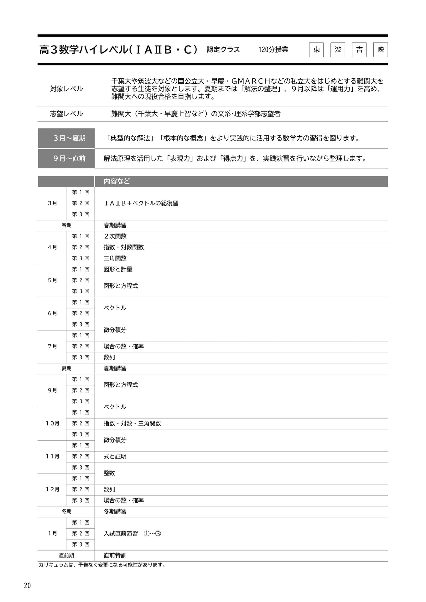 Page 20(20ページ目)
