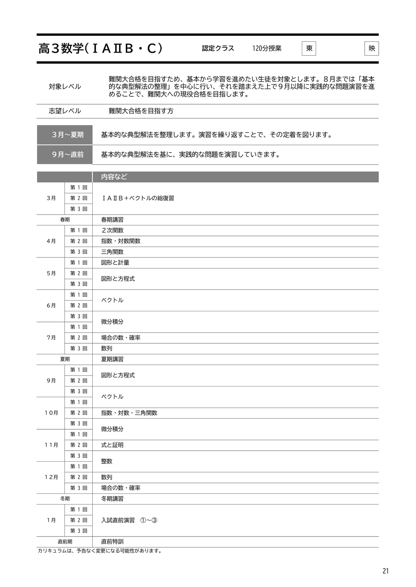 Page 21(21ページ目)