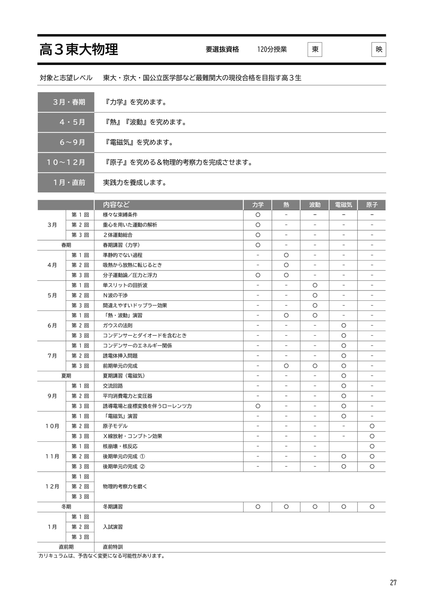 Page 27(27ページ目)