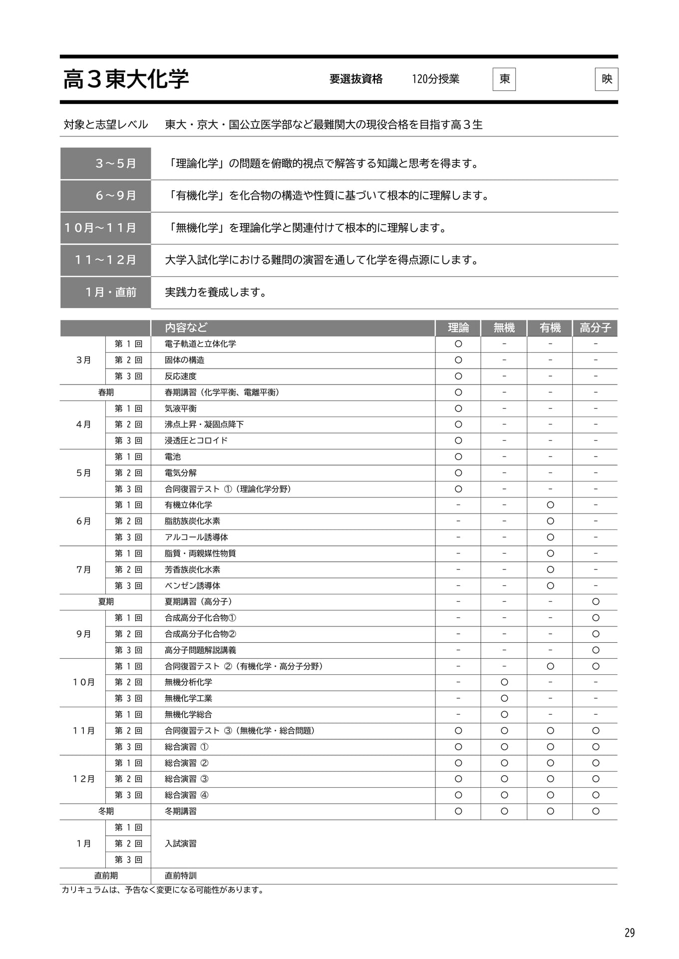 Page 29(29ページ目)
