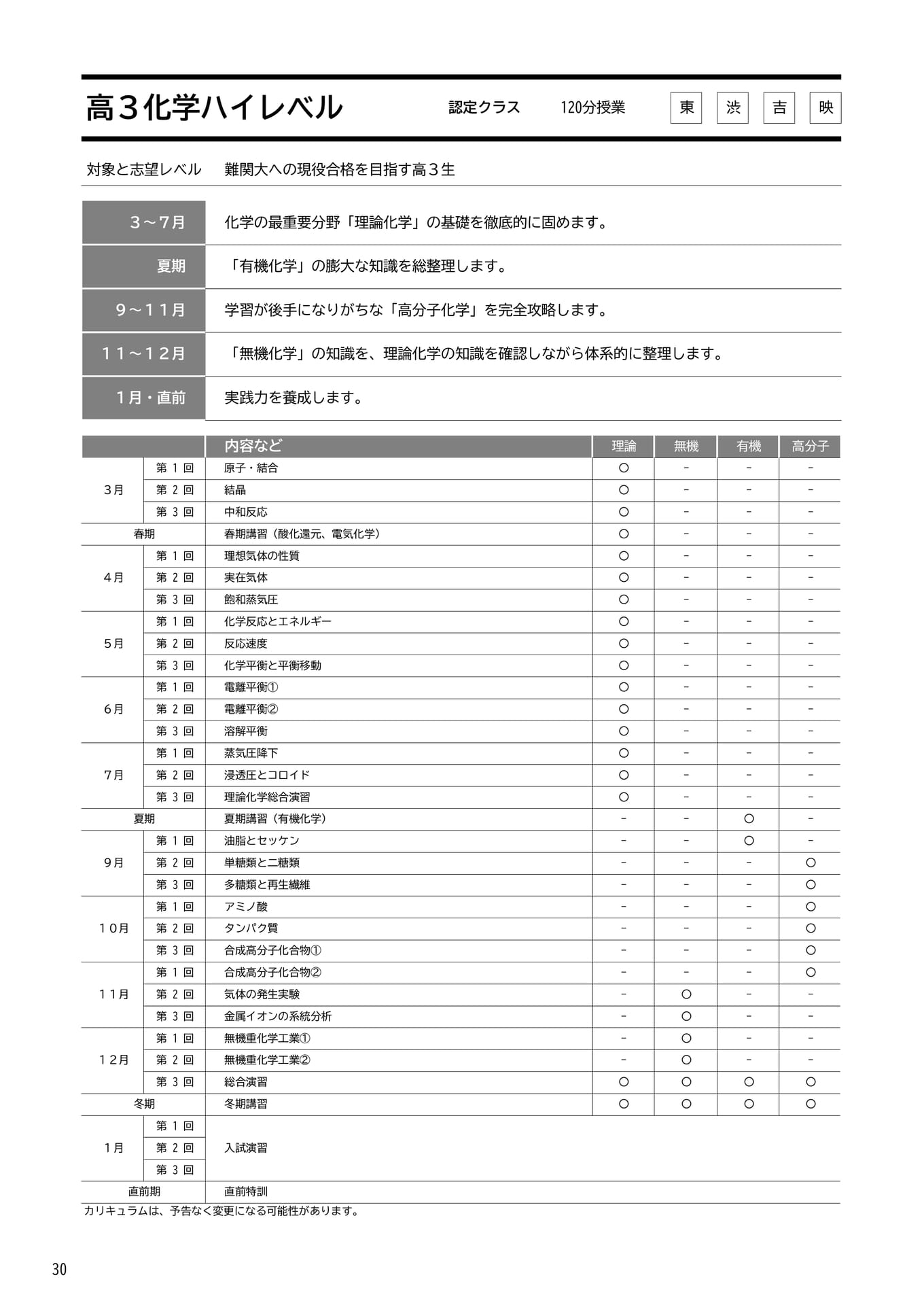 Page 30(30ページ目)
