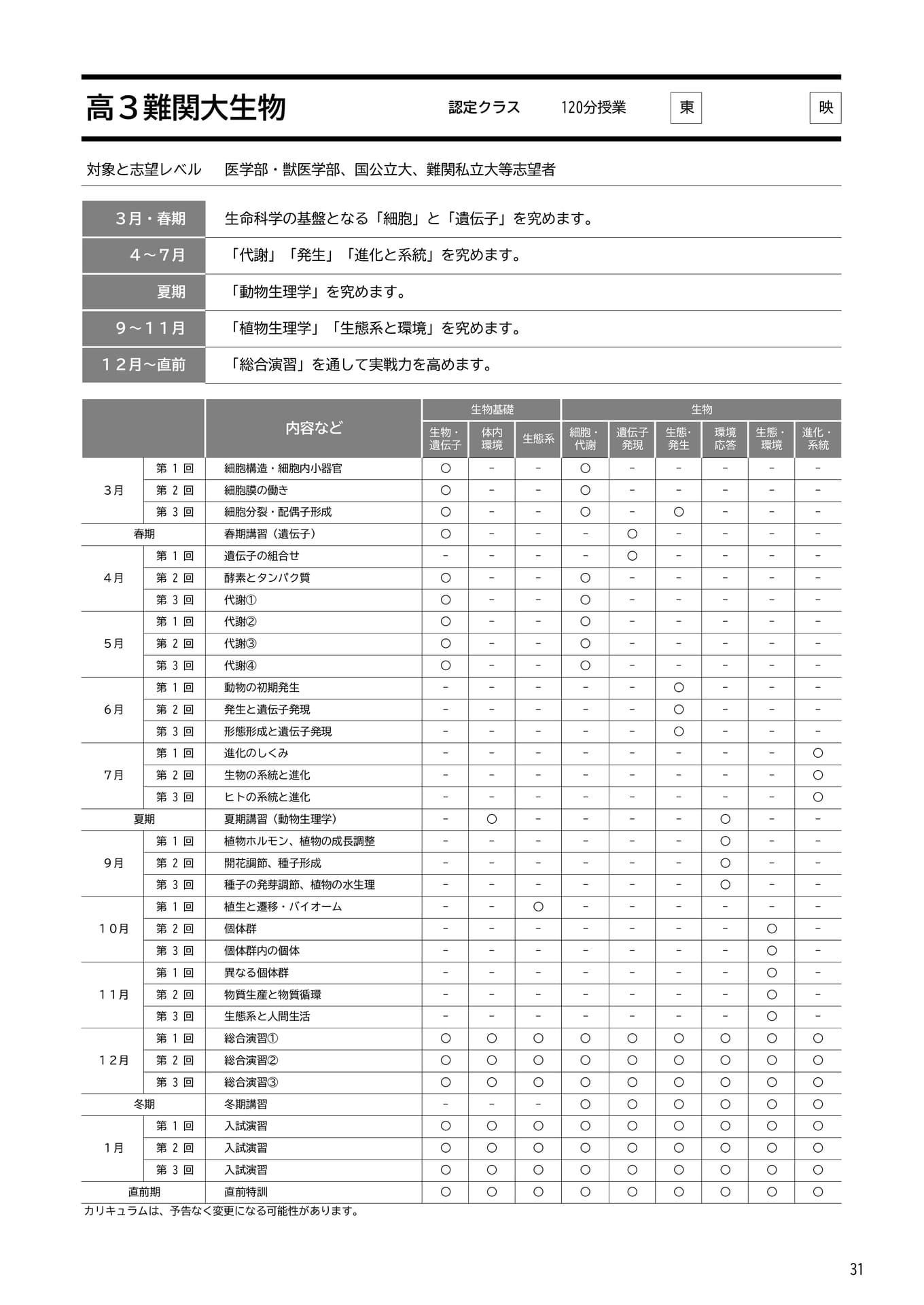Page 31(31ページ目)