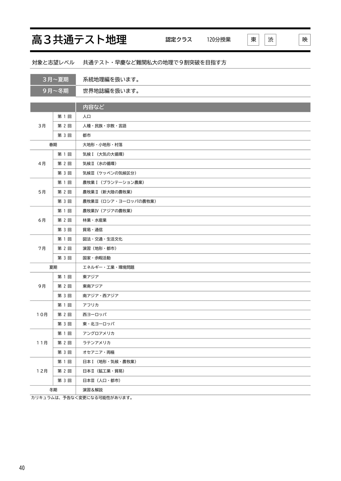 Page 40(40ページ目)