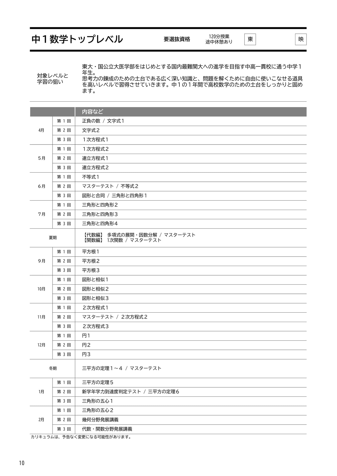 Page 10(10ページ目)