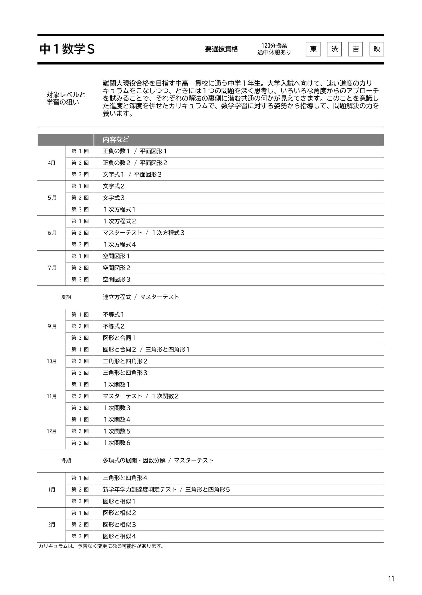 Page 11(11ページ目)