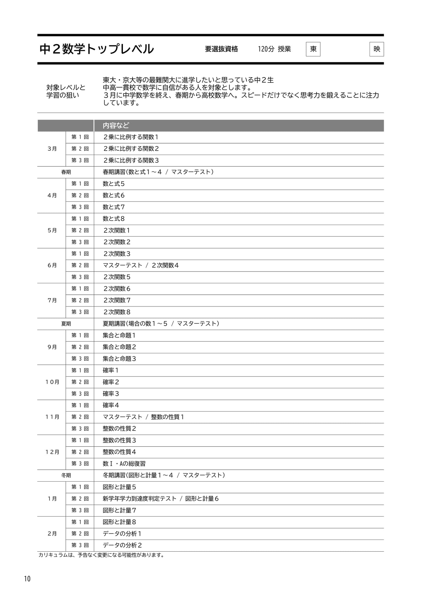 Page 10(10ページ目)