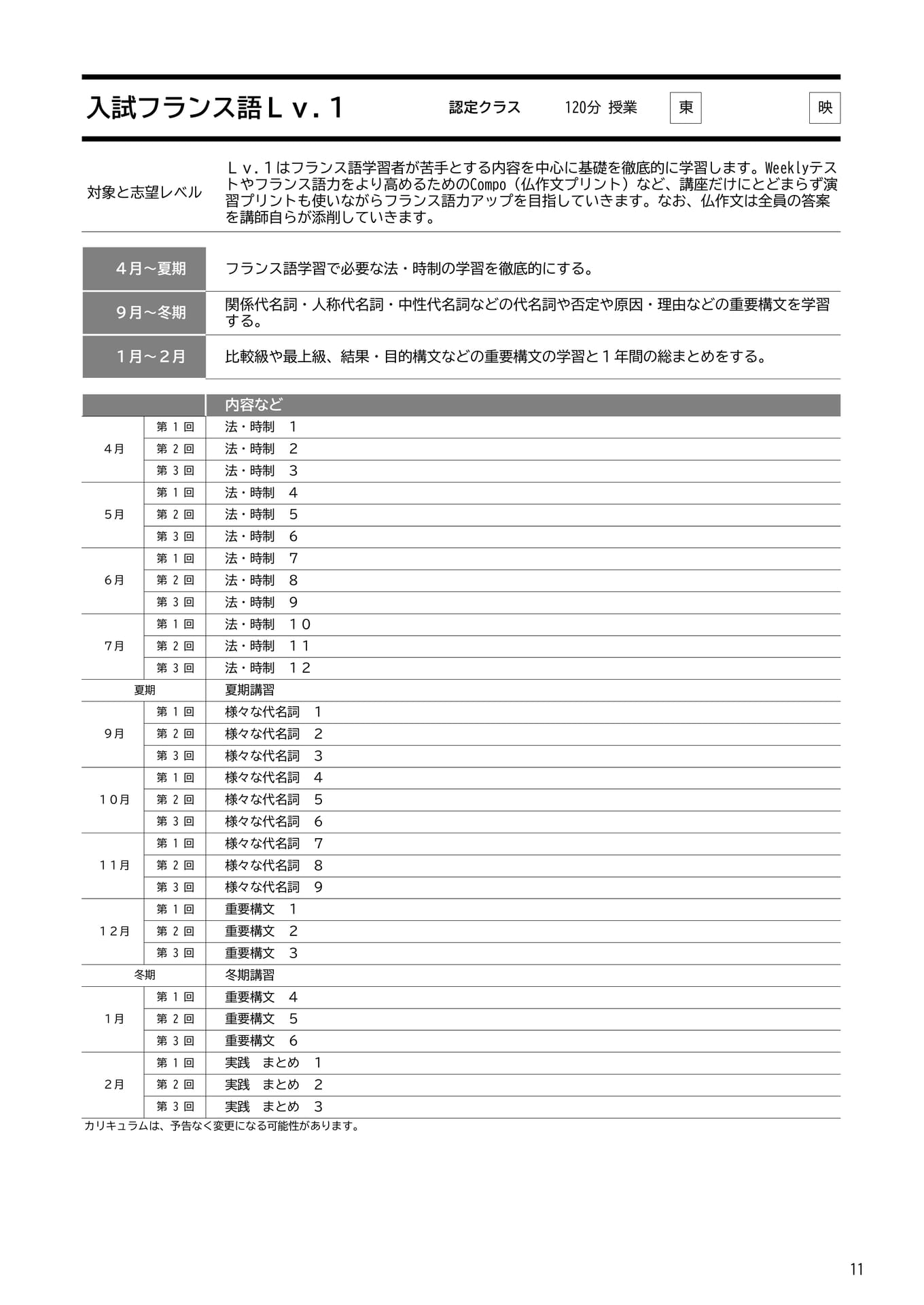 Page 11(11ページ目)