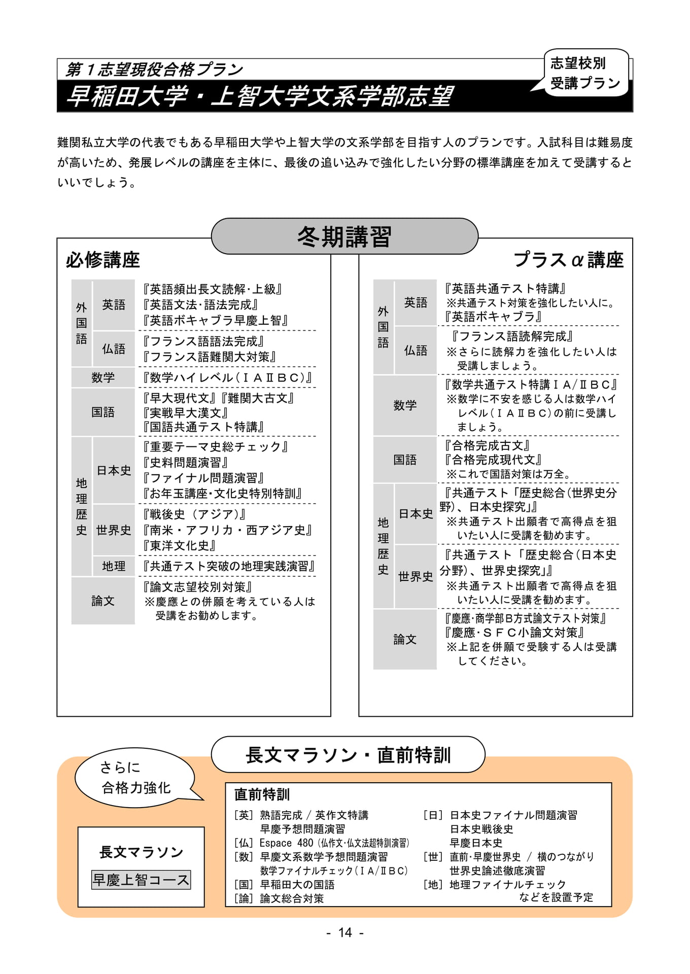 早稲田・上智大学文系学部志望プラン（15ページ目）