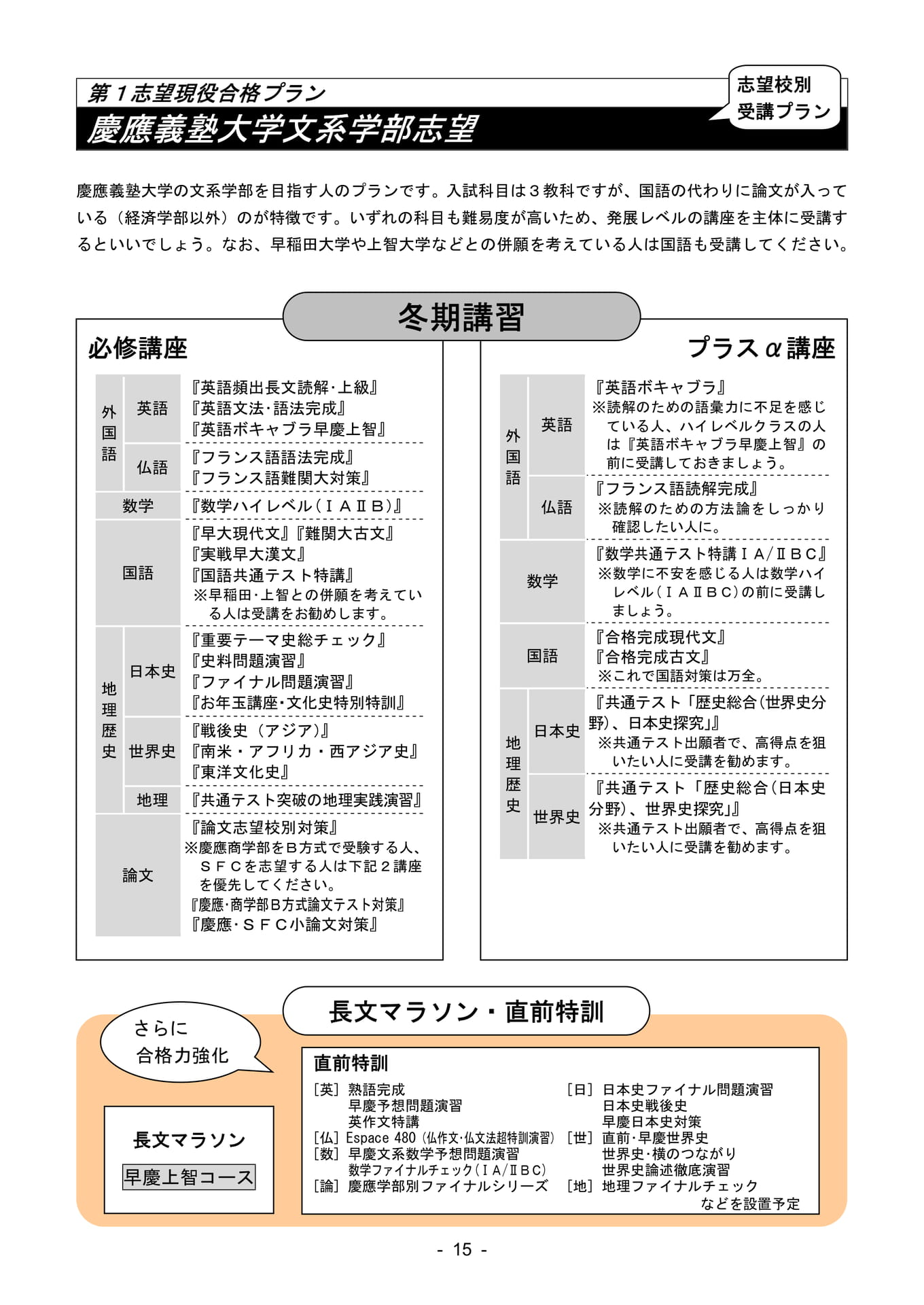 慶應義塾大学文系学部志望プラン（16ページ目）