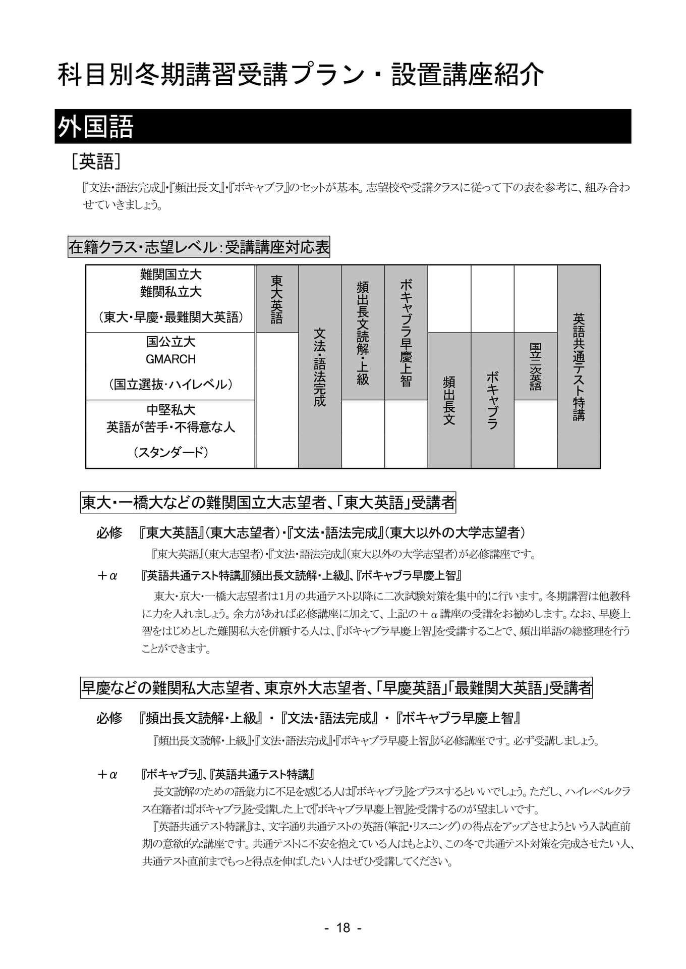 英語 科目別冬期講習受講プラン（19ページ目）
