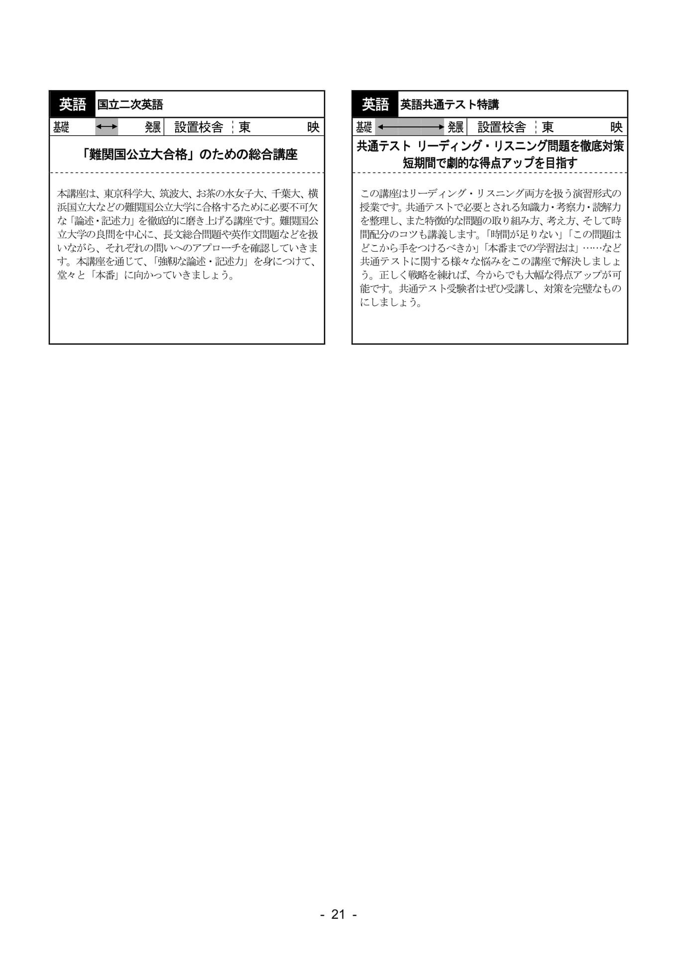 設置講座紹介 英語（22ページ目）