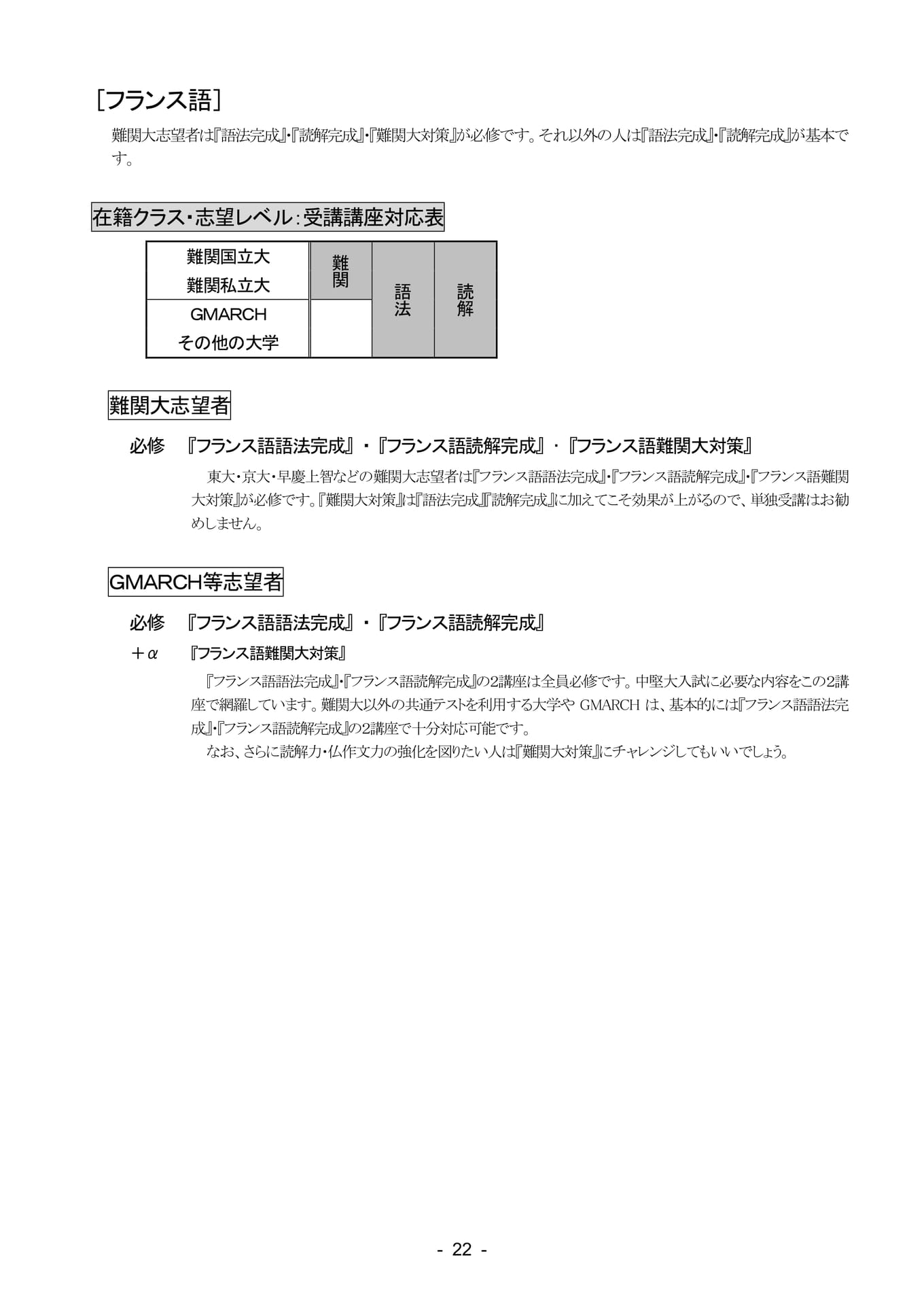 フランス語 受講講座対応表（23ページ目）