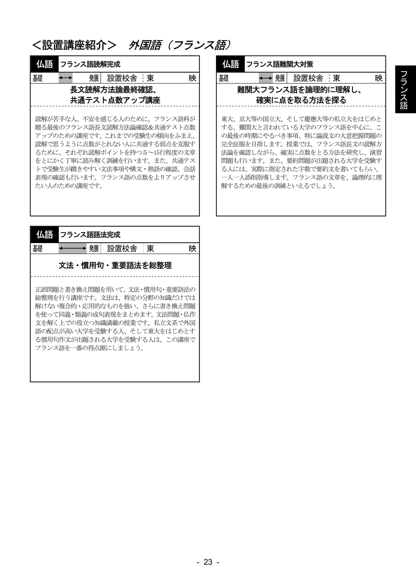設置講座紹介 フランス語（24ページ目）