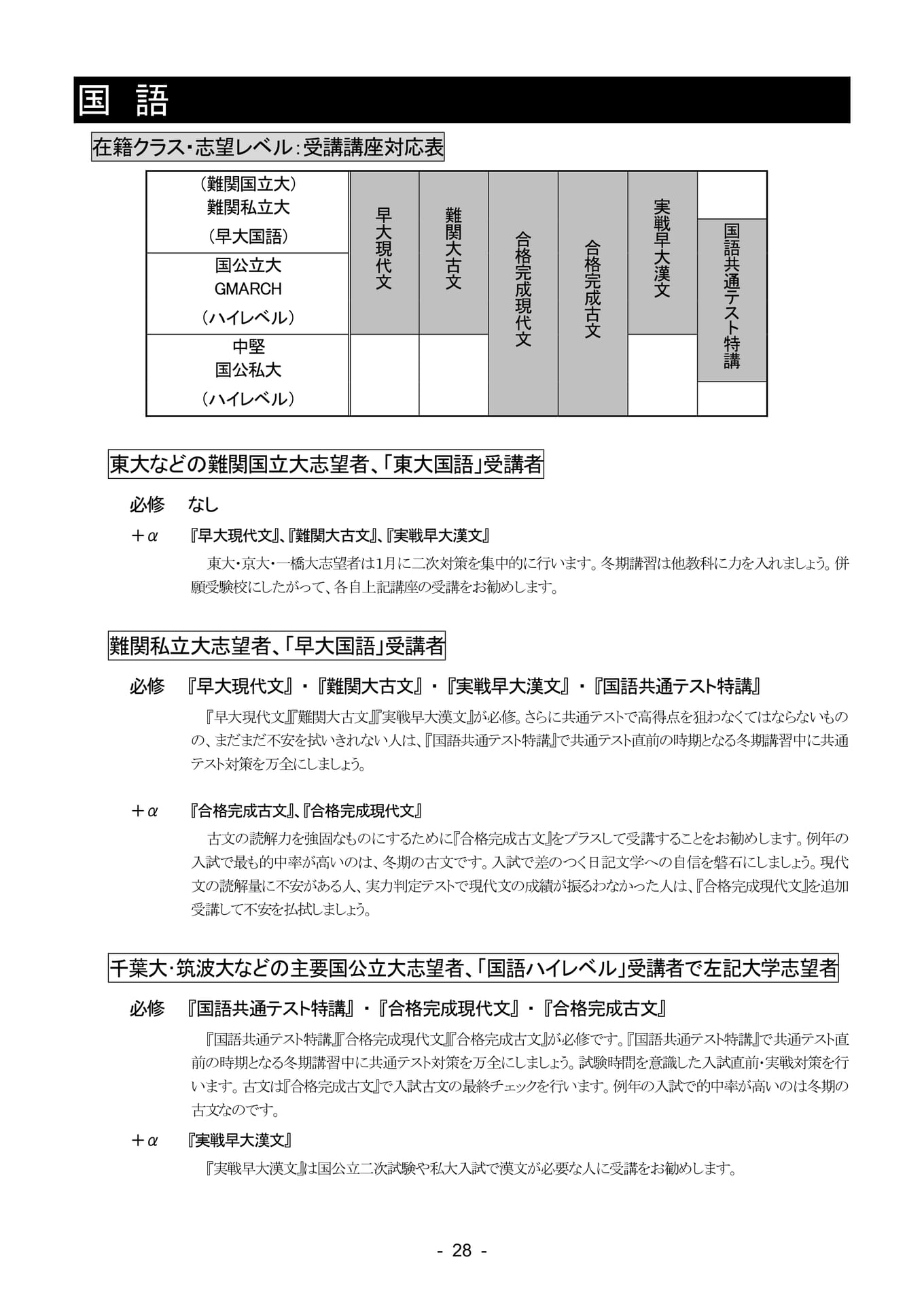 国語 科目別冬期講習受講プラン（29ページ目）