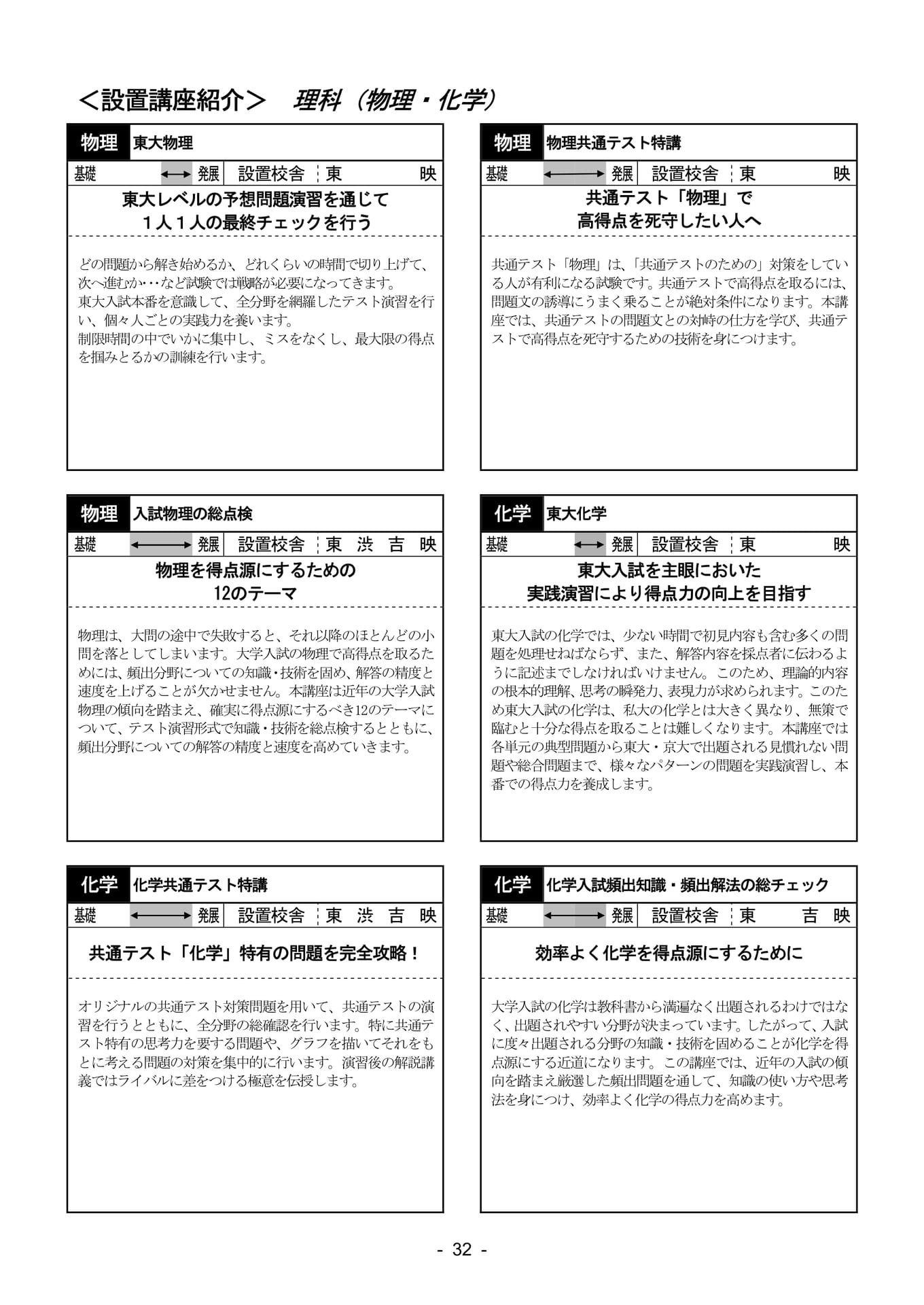 設置講座紹介 理科（物理・化学）（33ページ目）