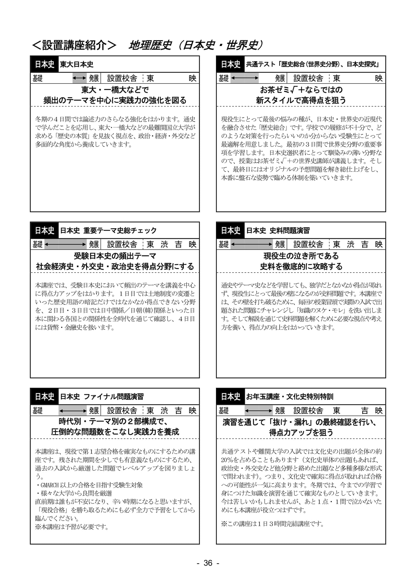 設置講座紹介 地理歴史（日本史）（37ページ目）