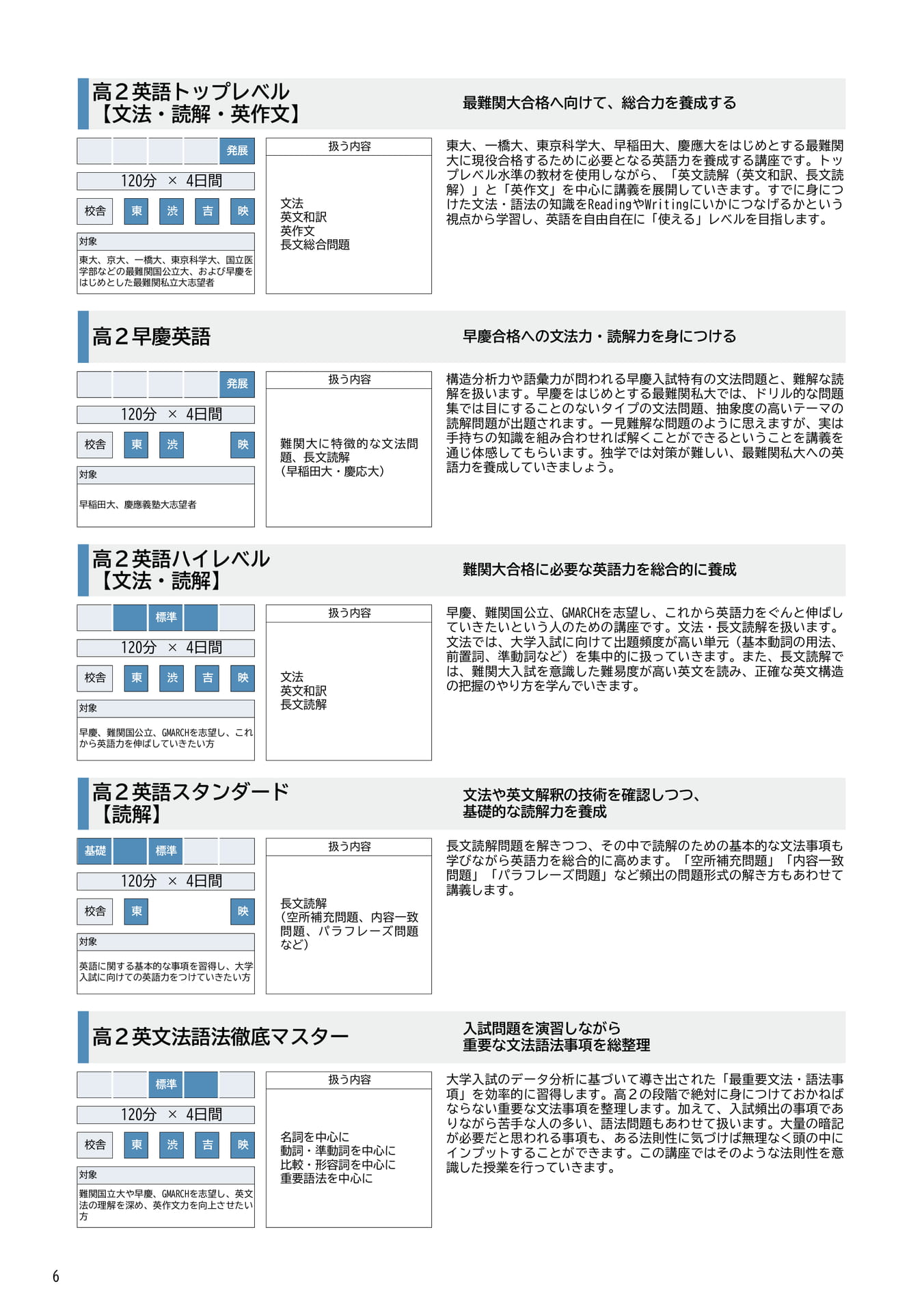 高2英語講座紹介(6ページ目)
