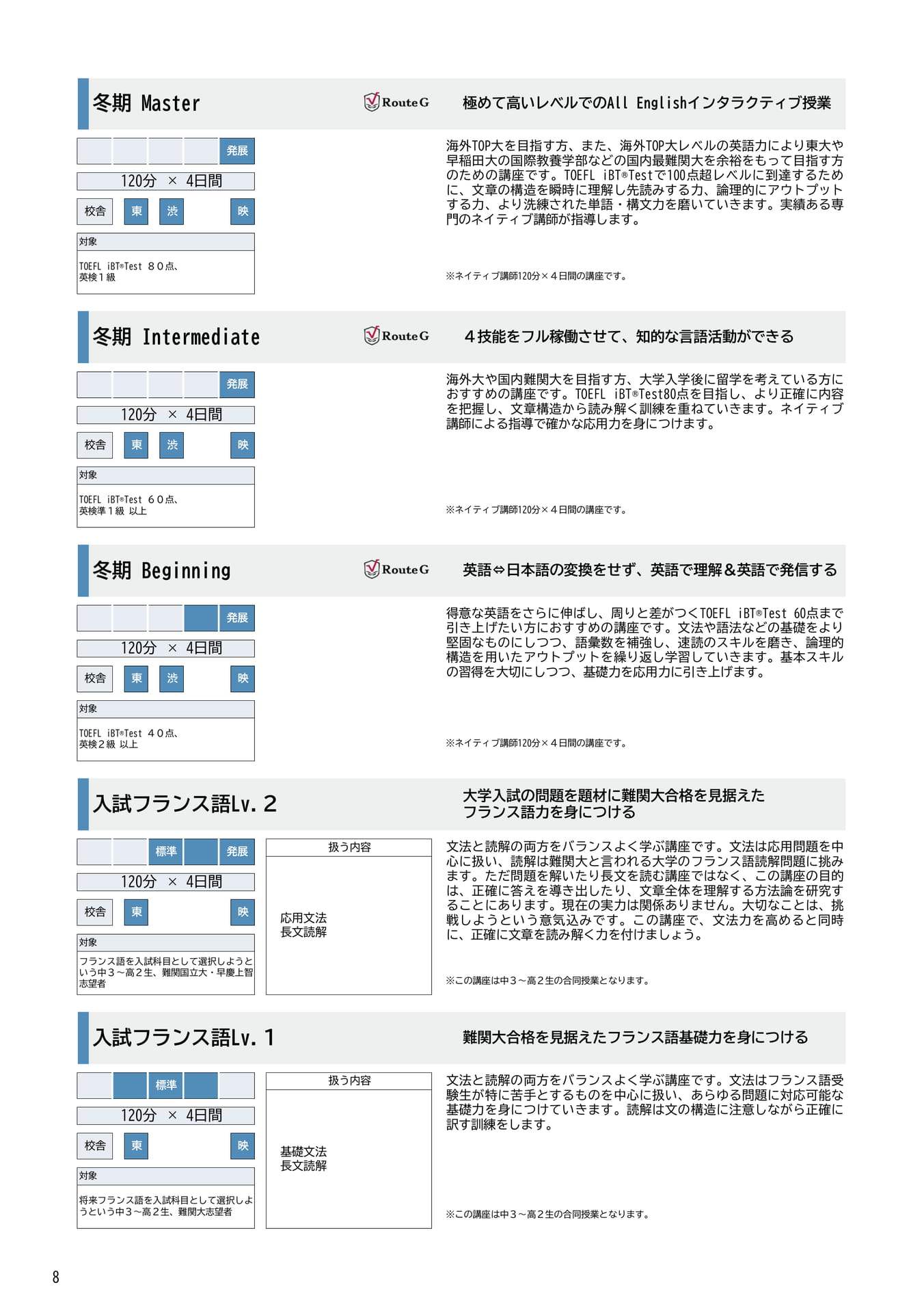高2英語講座紹介(8ページ目)