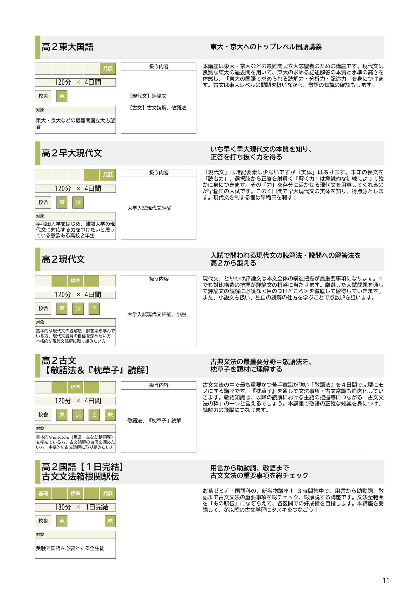 高2国語講座紹介(11ページ目)