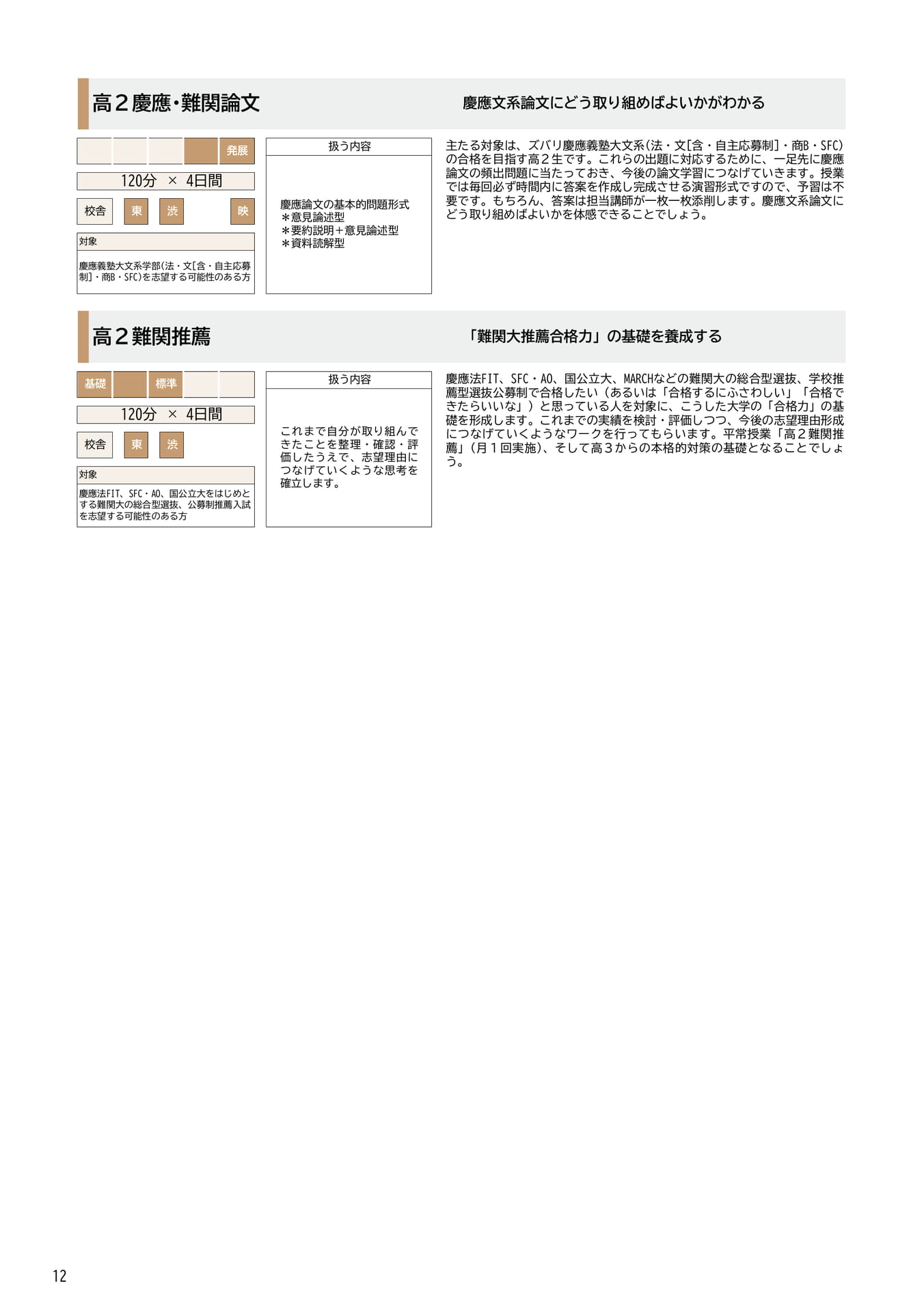 高2論文・推薦講座紹介(12ページ目)