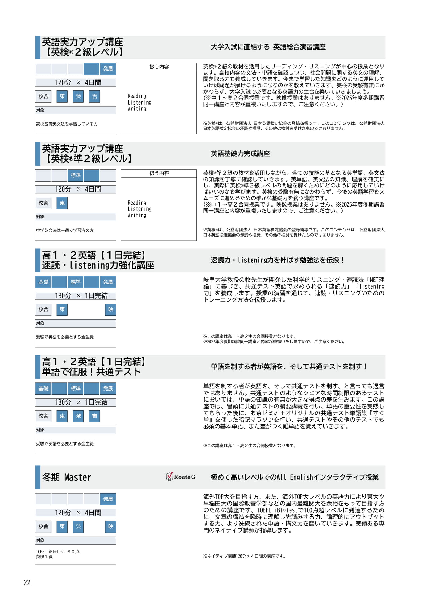 高1英語講座紹介(22ページ目)