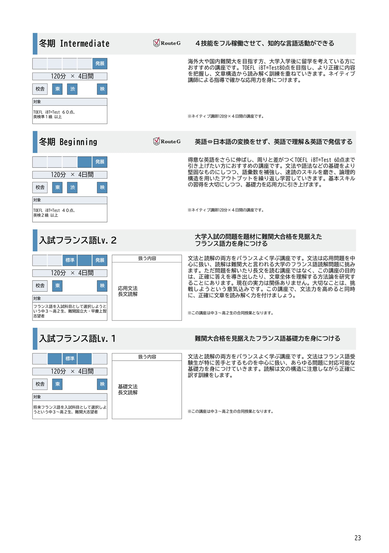高1英語・仏語講座紹介(23ページ目)