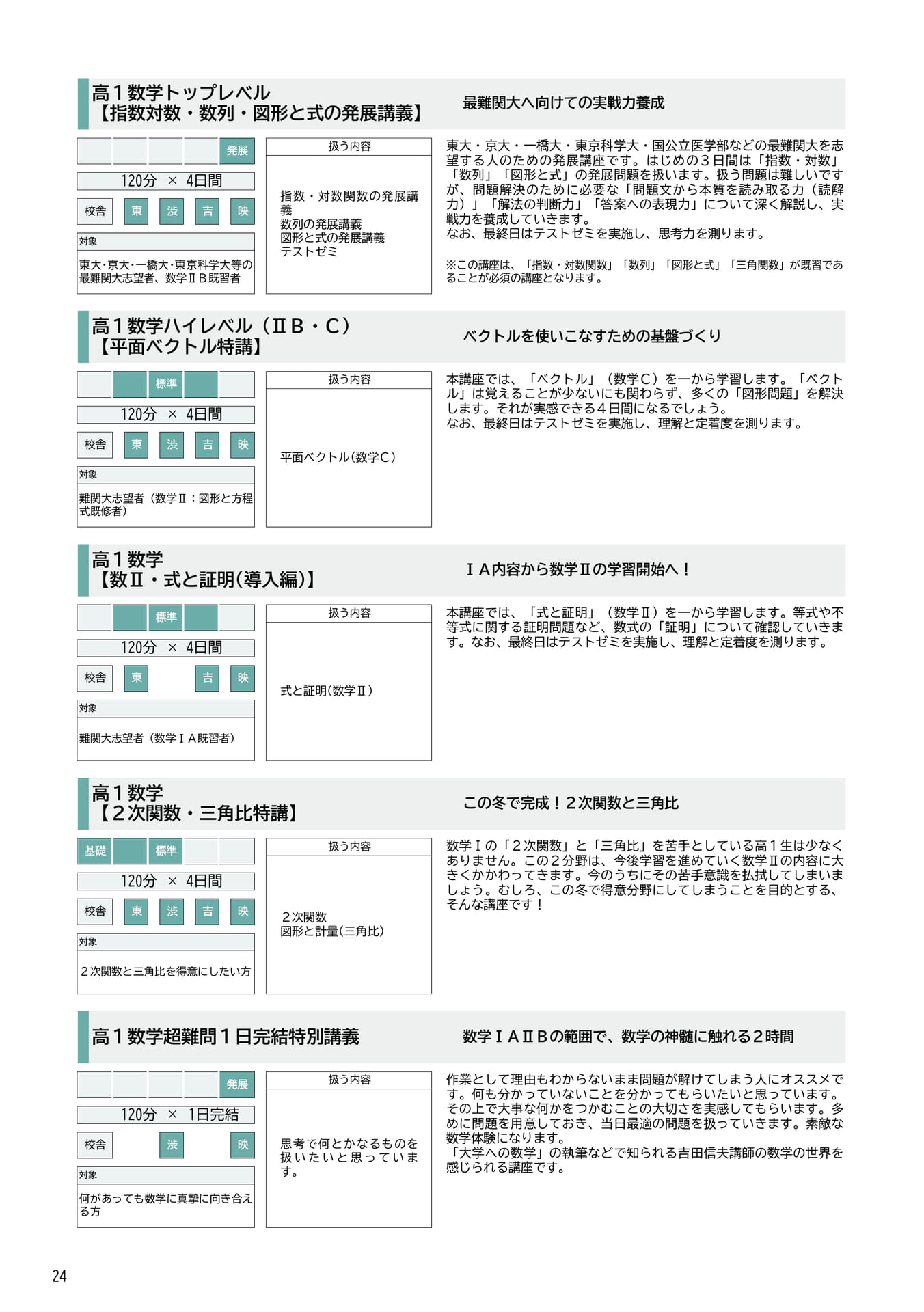 高1数学講座紹介(24ページ目)