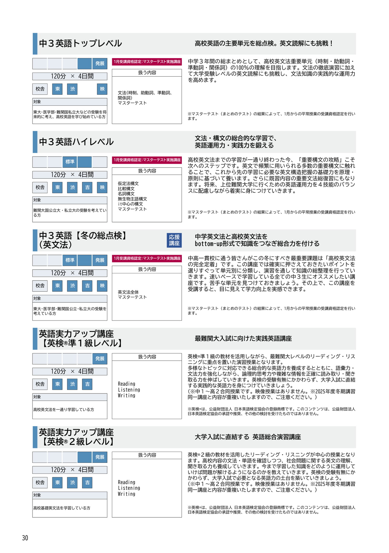 中3英語講座紹介(30ページ目)