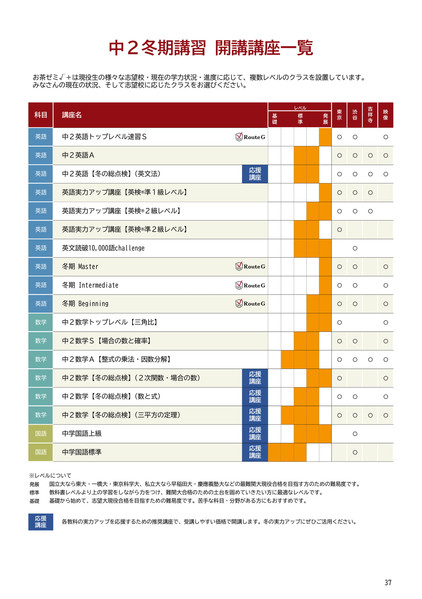 中2冬期講習開講講座一覧(37ページ目)