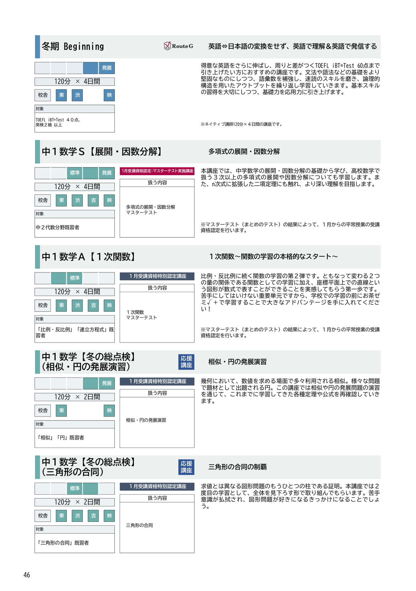 中1英語・数学講座紹介(46ページ目)
