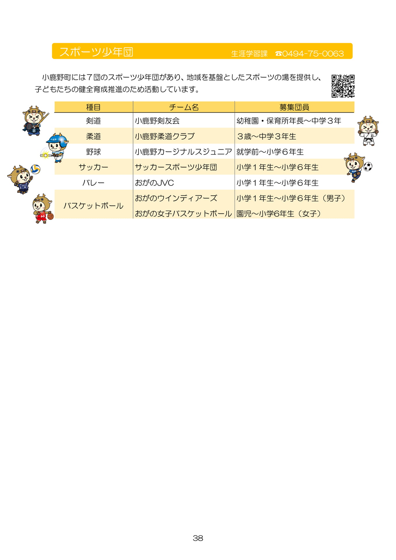 Page 40(40ページ目)