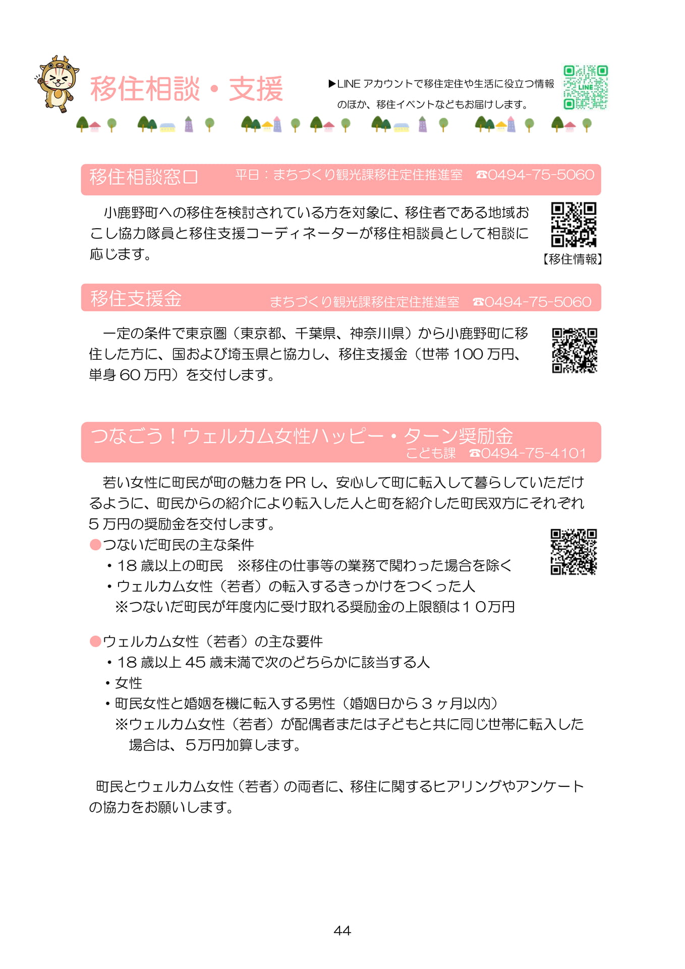 Page 46(46ページ目)
