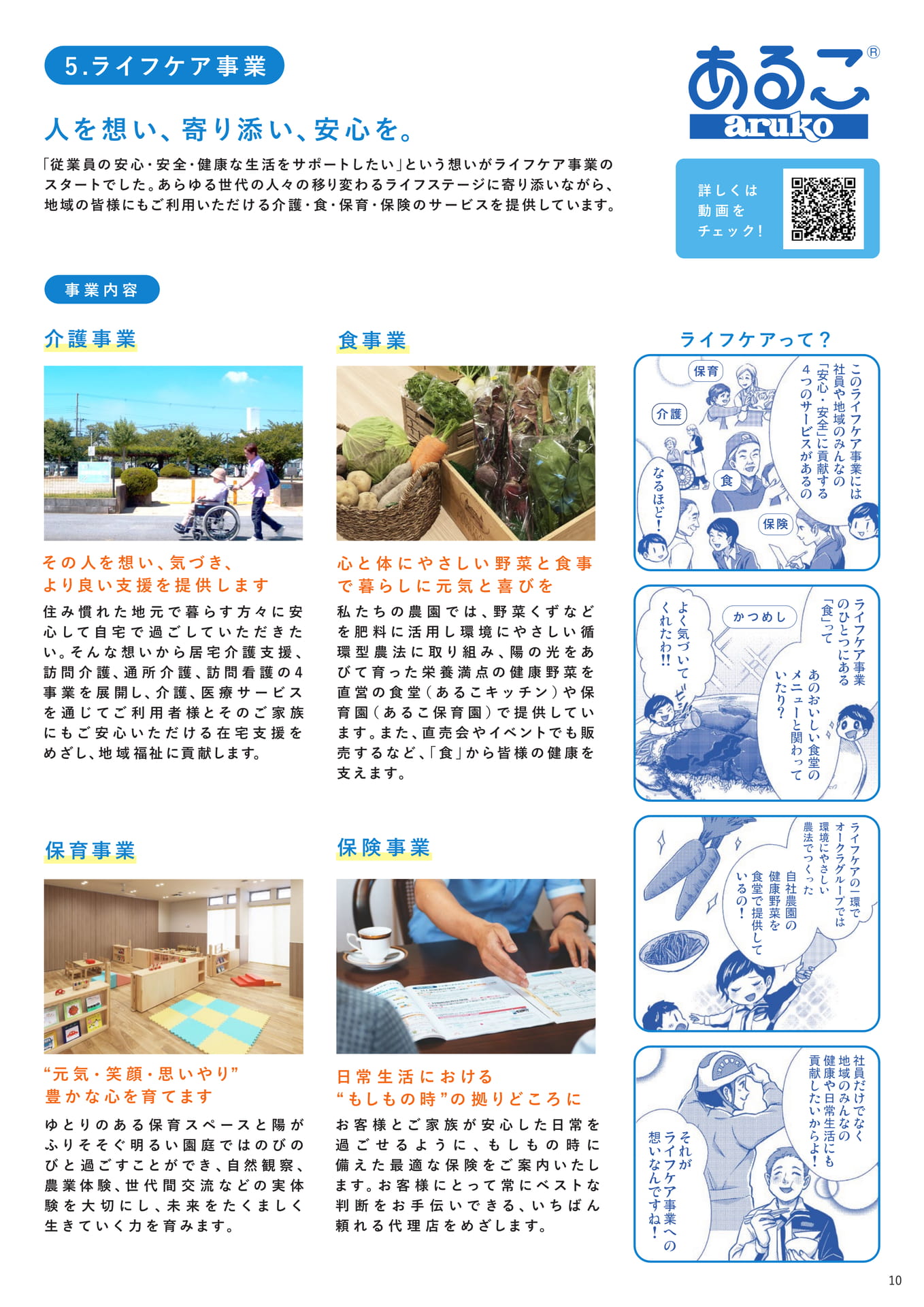 Page 11(11ページ目)