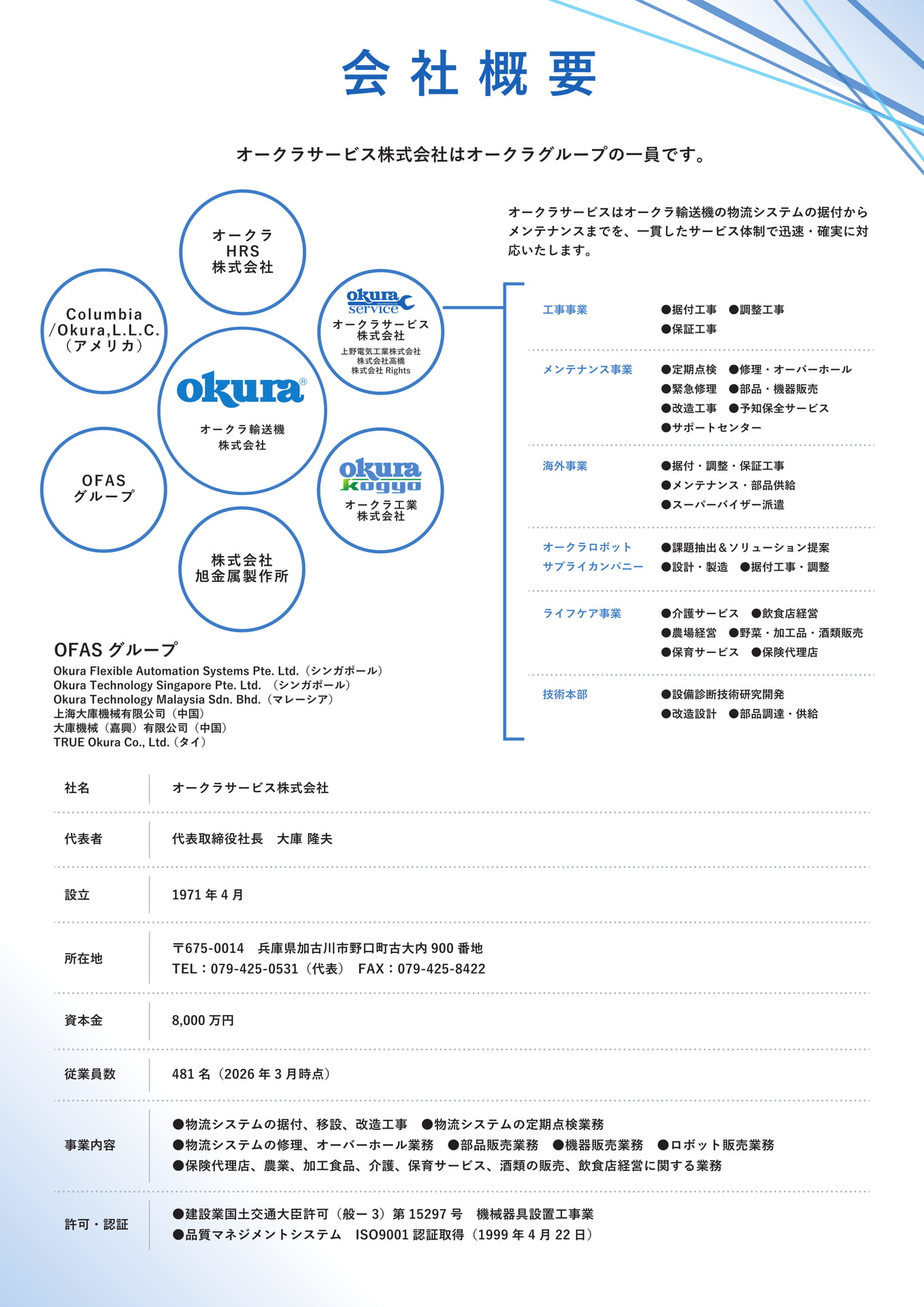 Page 28(28ページ目)
