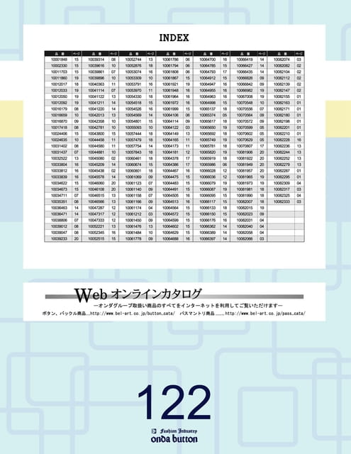 Page 22（22ページ目）