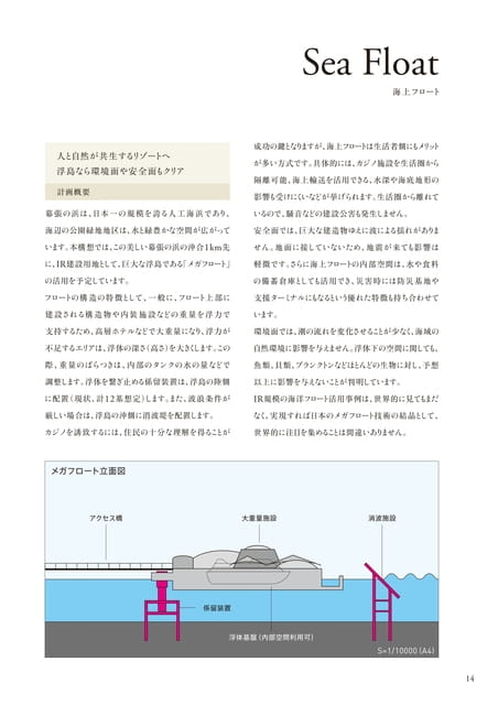Page 15（15ページ目）